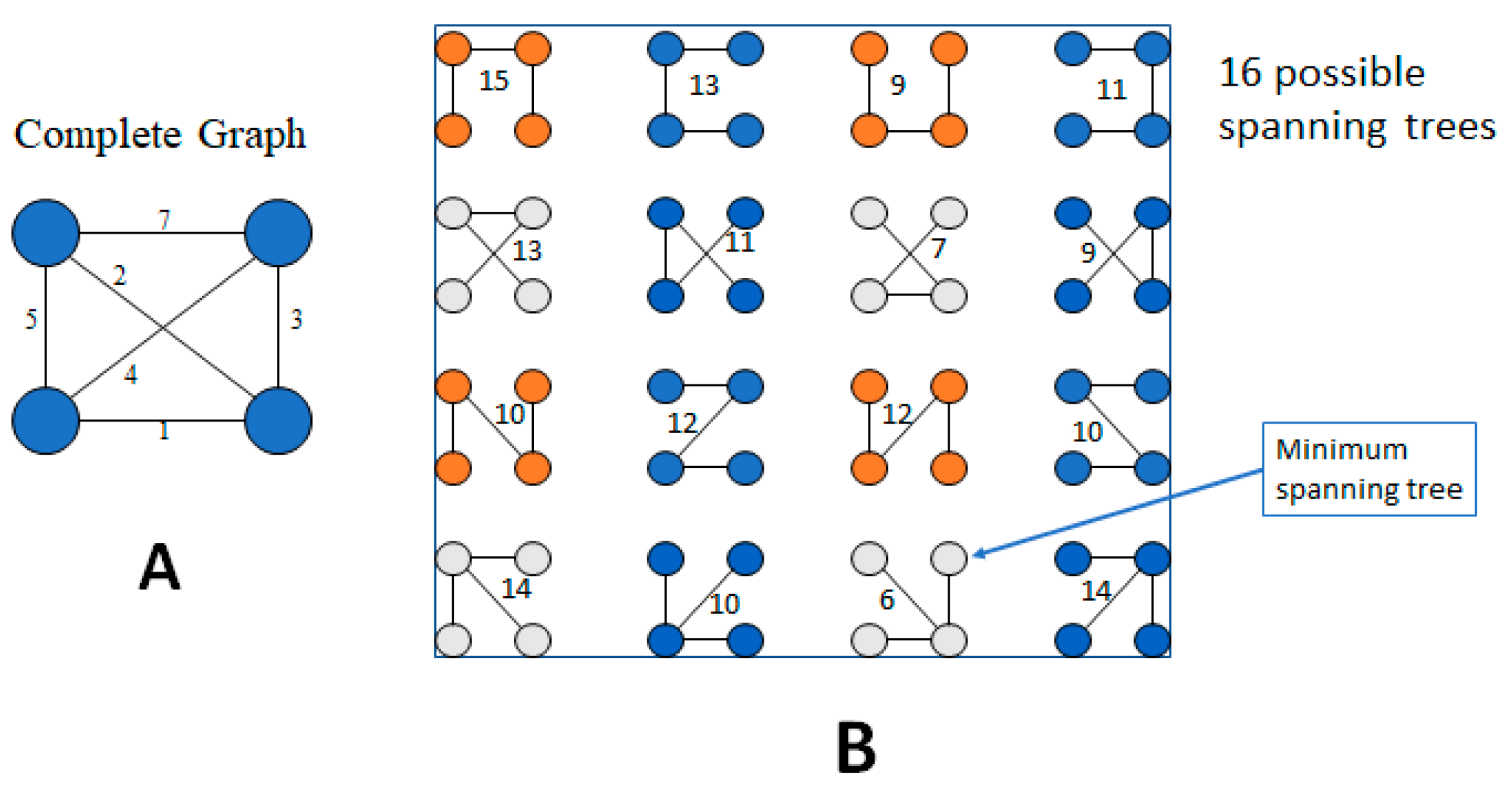 Applsci 13 11811 g001