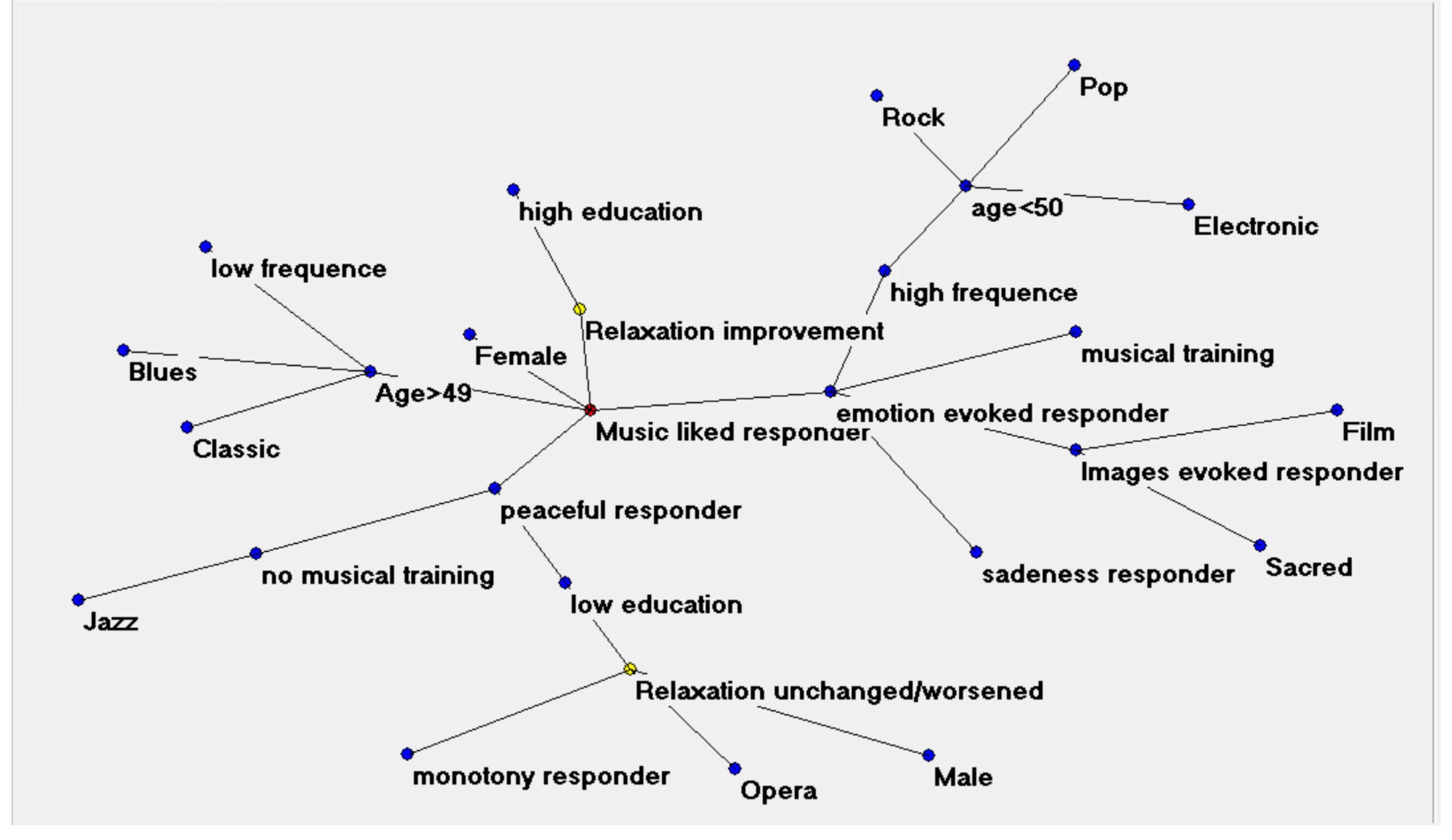 Applsci 13 11811 g002