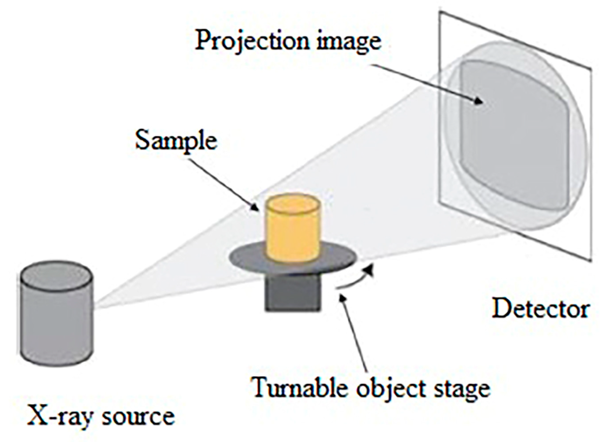 Applsci 13 11812 g003