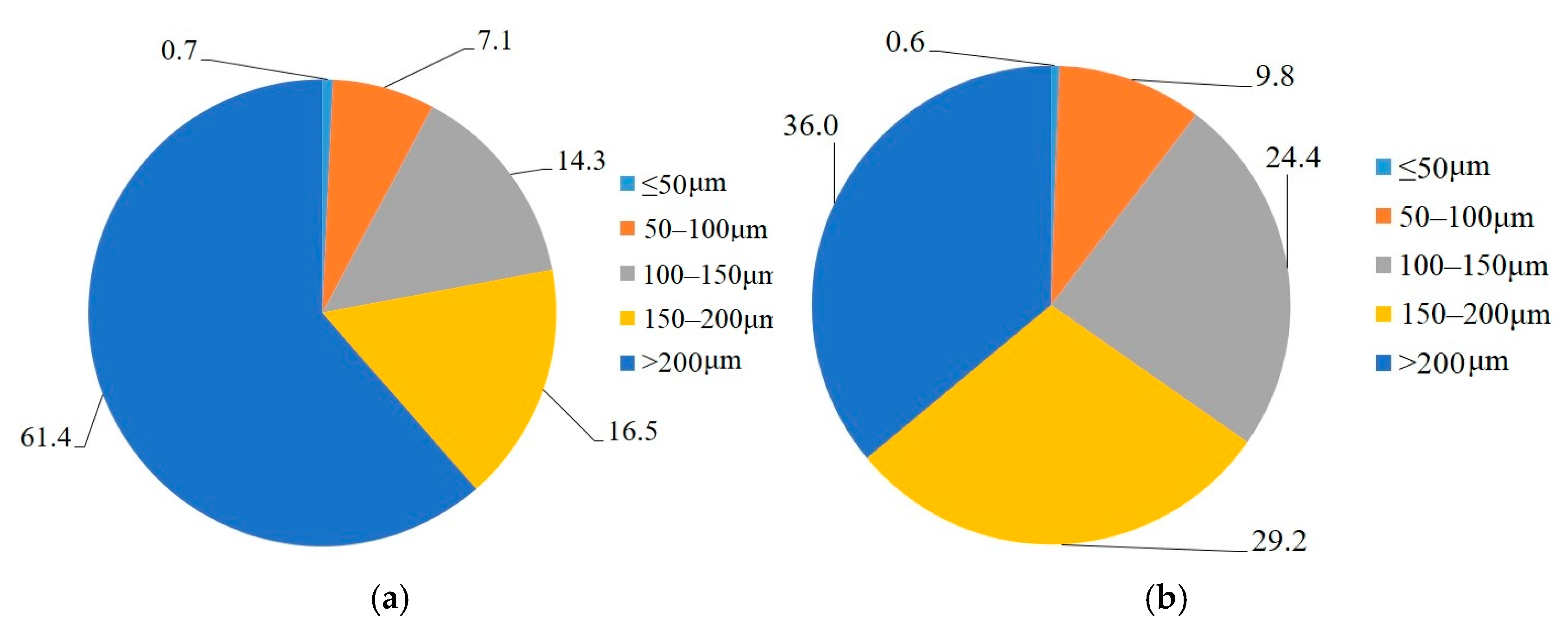 Applsci 13 11812 g012