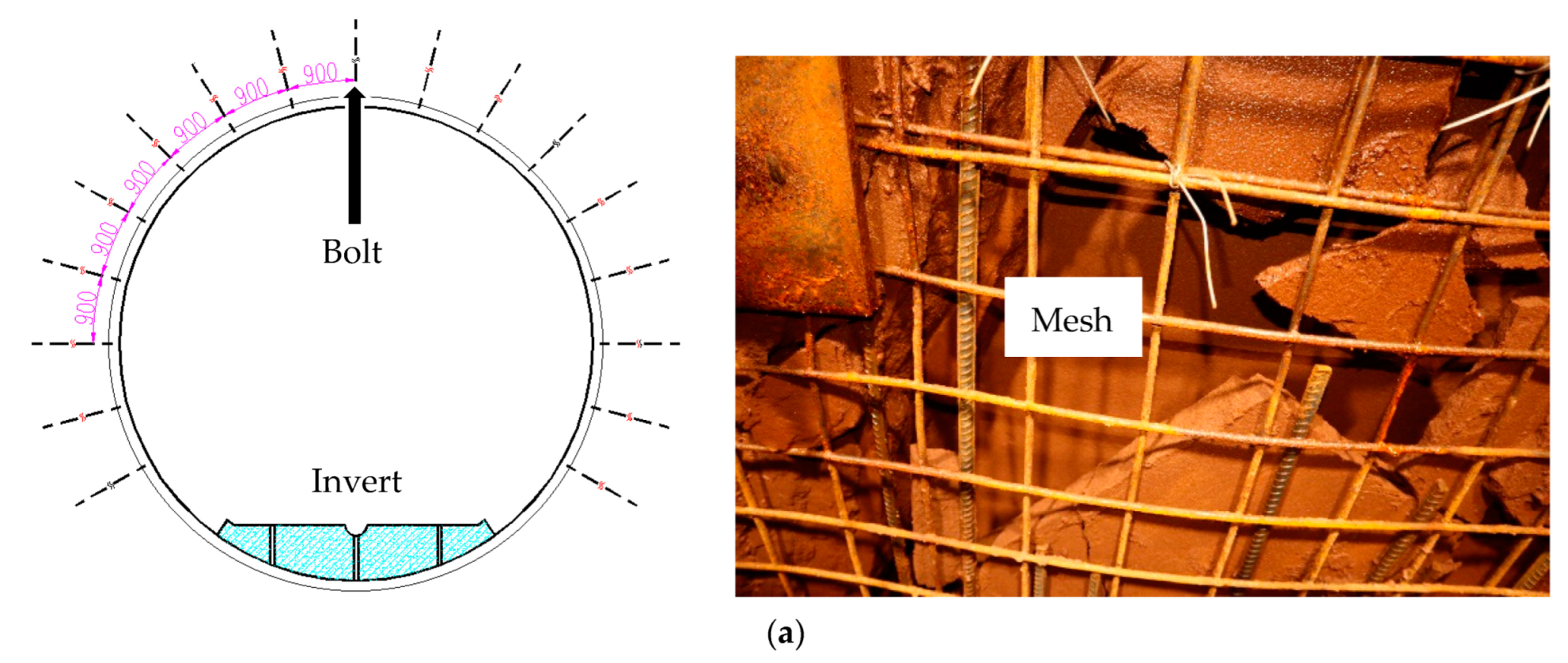 Applsci 13 11812 g013a