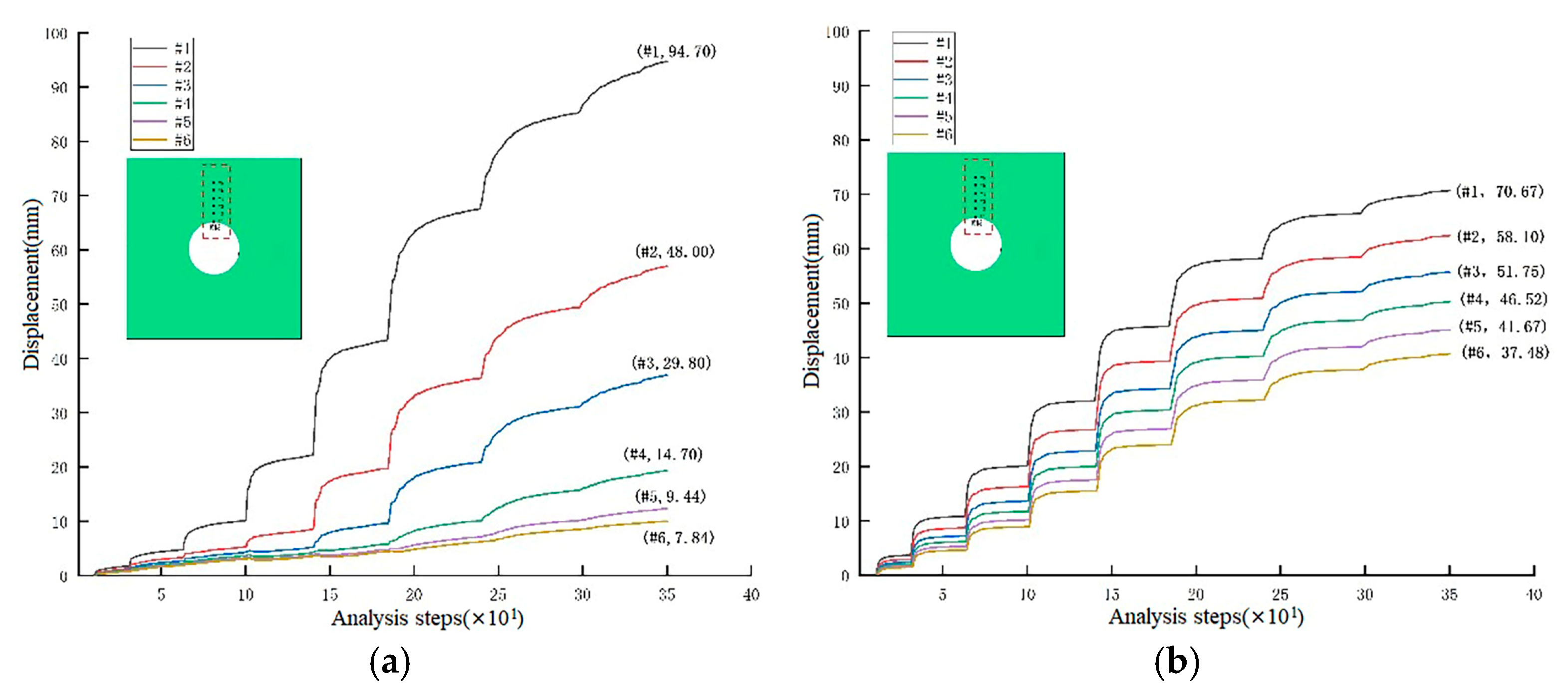 Applsci 13 11812 g016