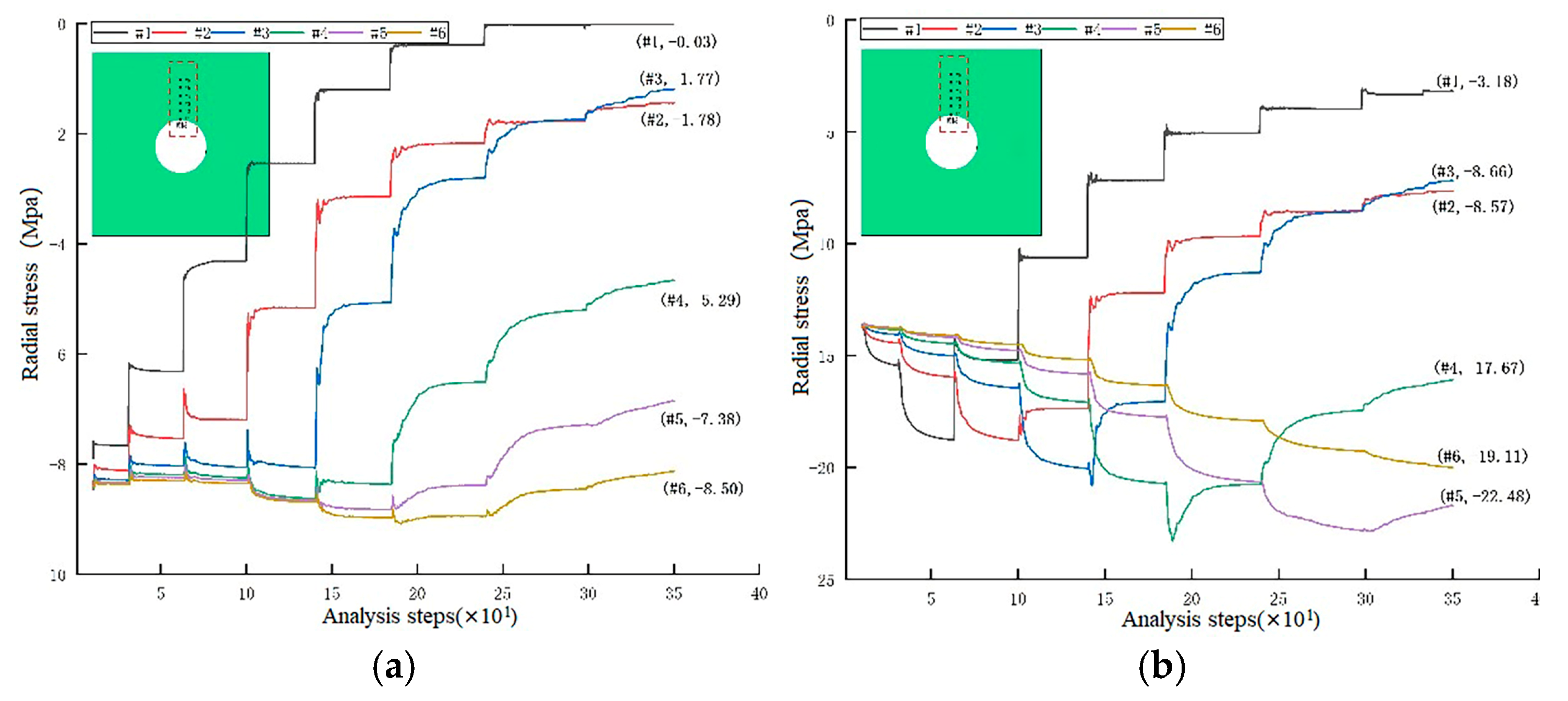 Applsci 13 11812 g018