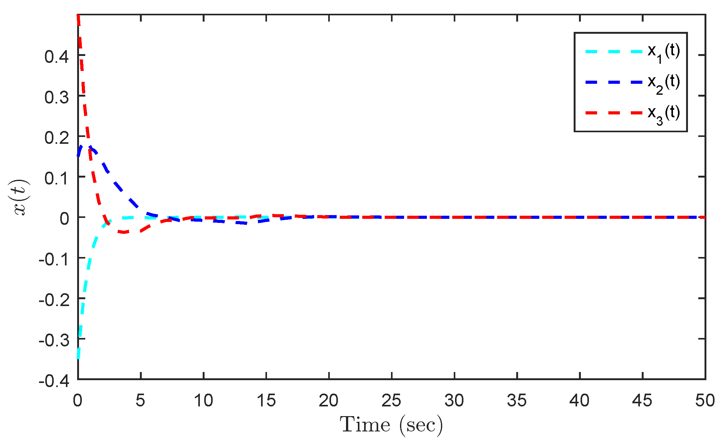 Applsci 13 11815 g005
