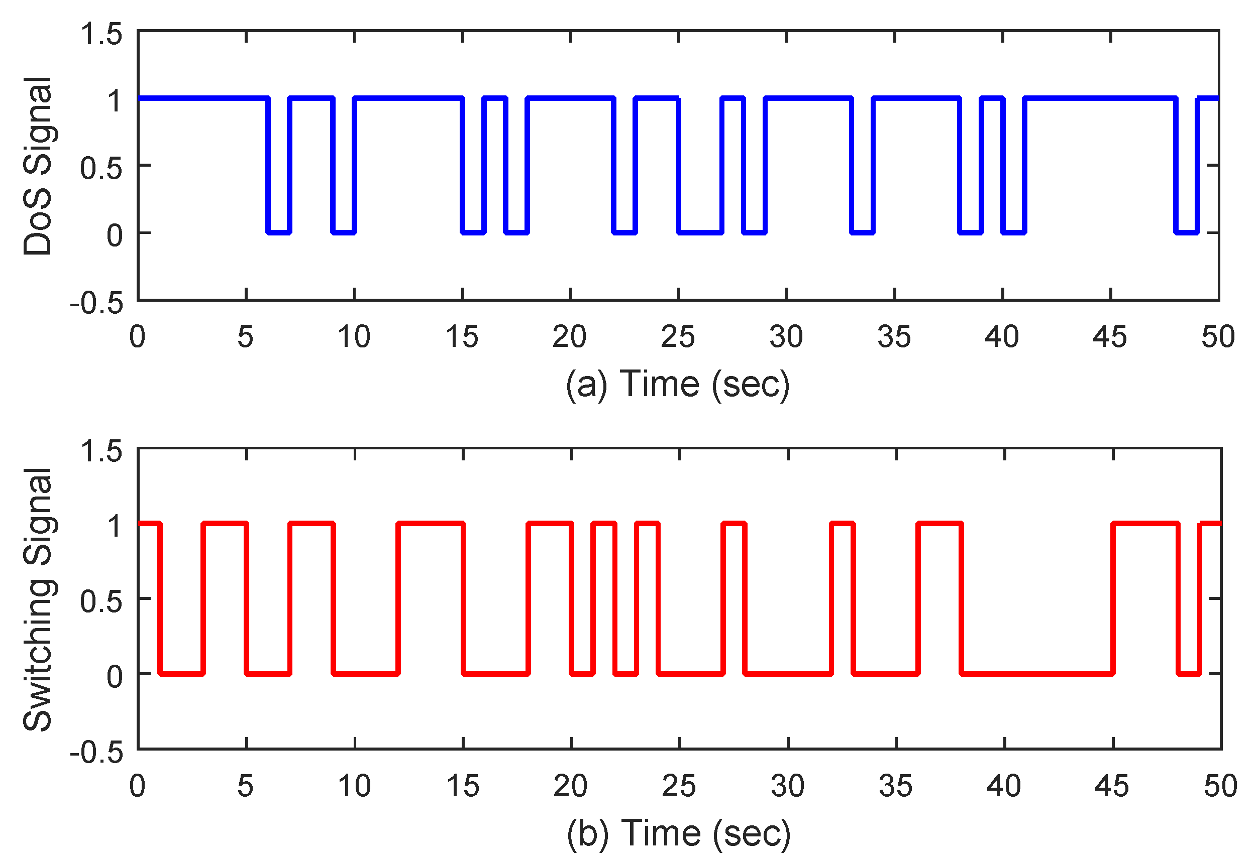 Applsci 13 11815 g009