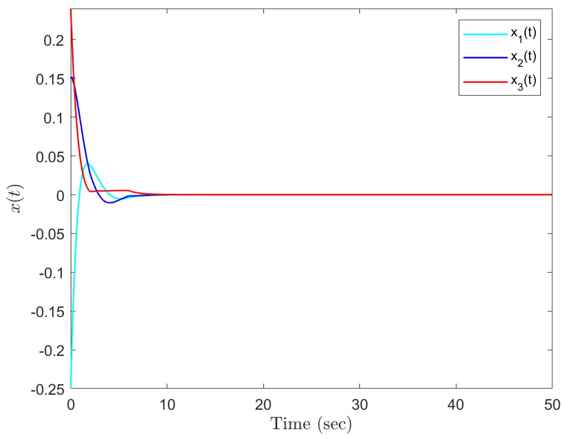 Applsci 13 11815 g014