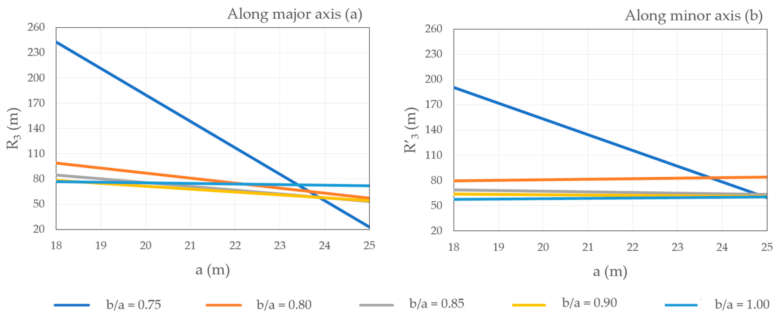 Applsci 13 11816 g008