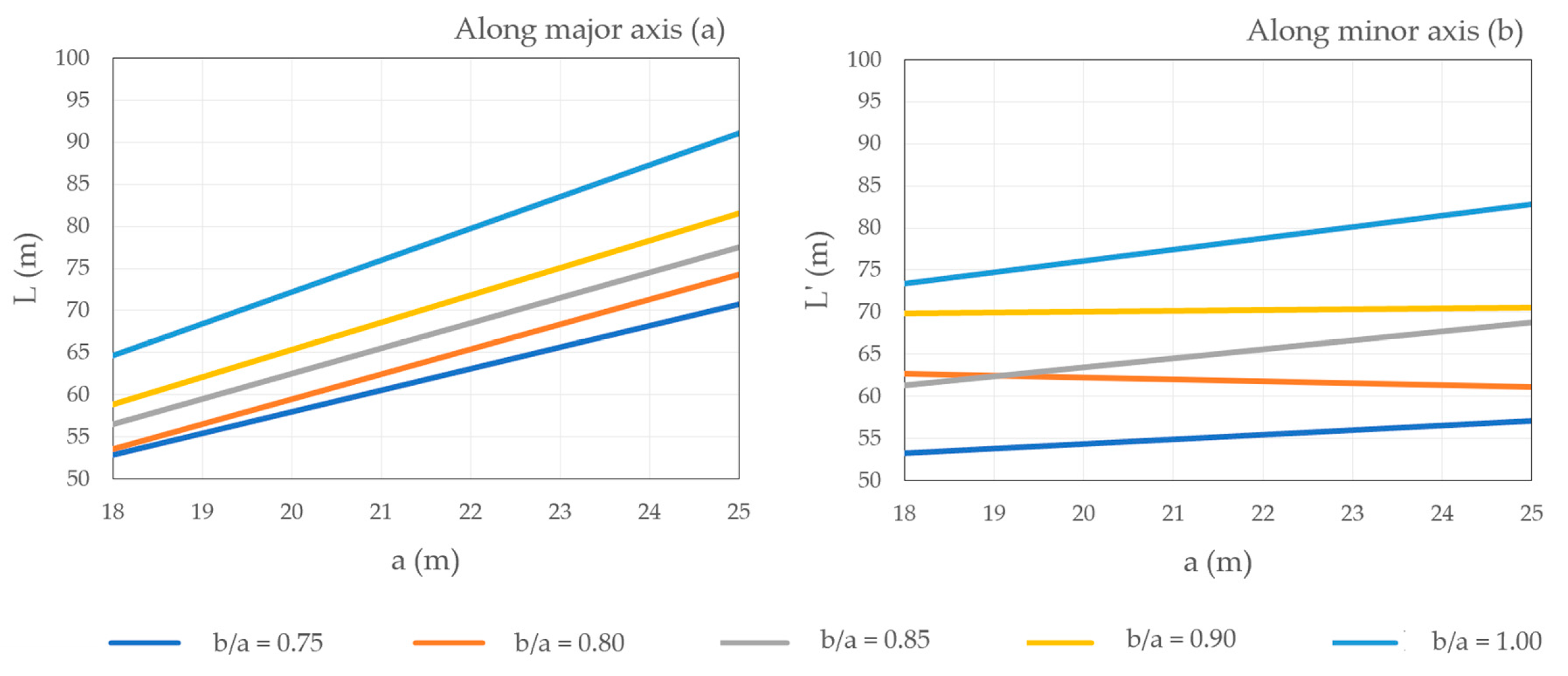 Applsci 13 11816 g009
