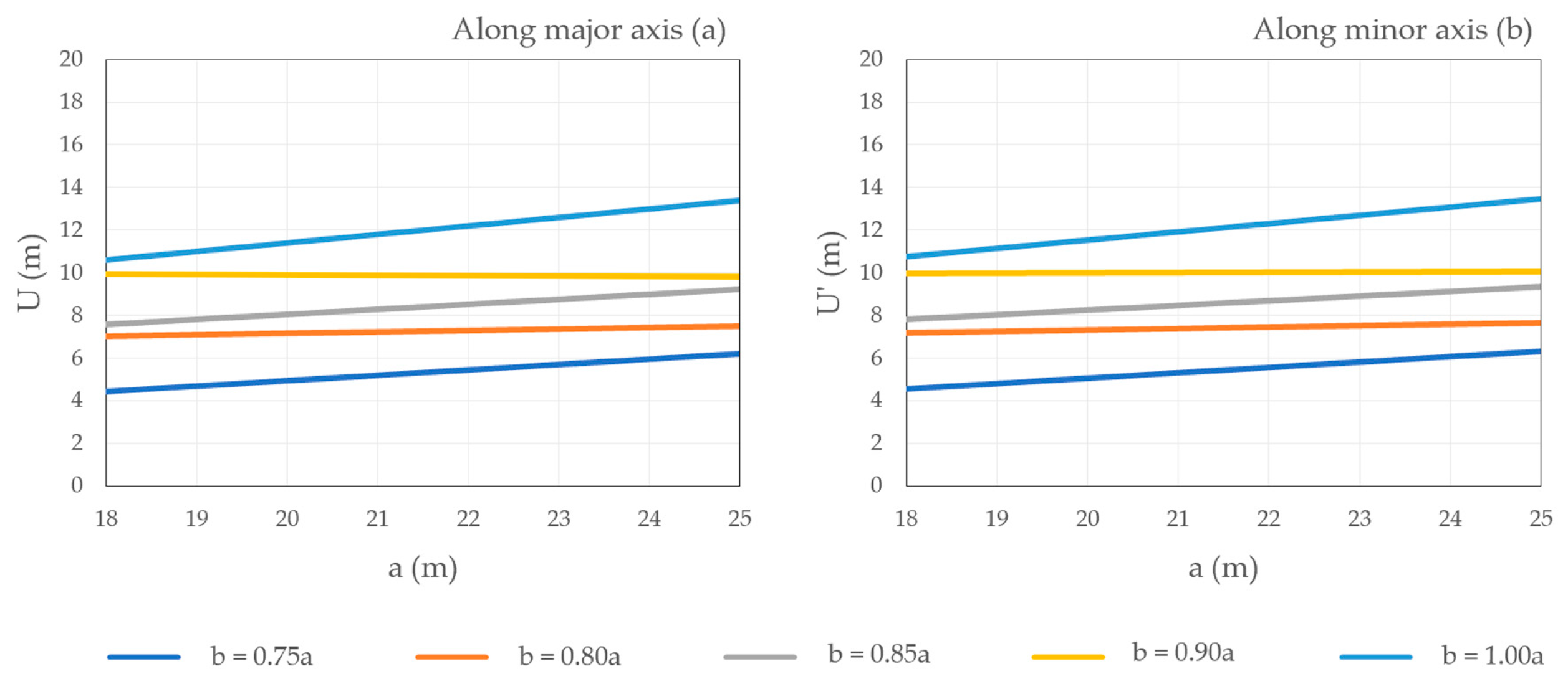 Applsci 13 11816 g010