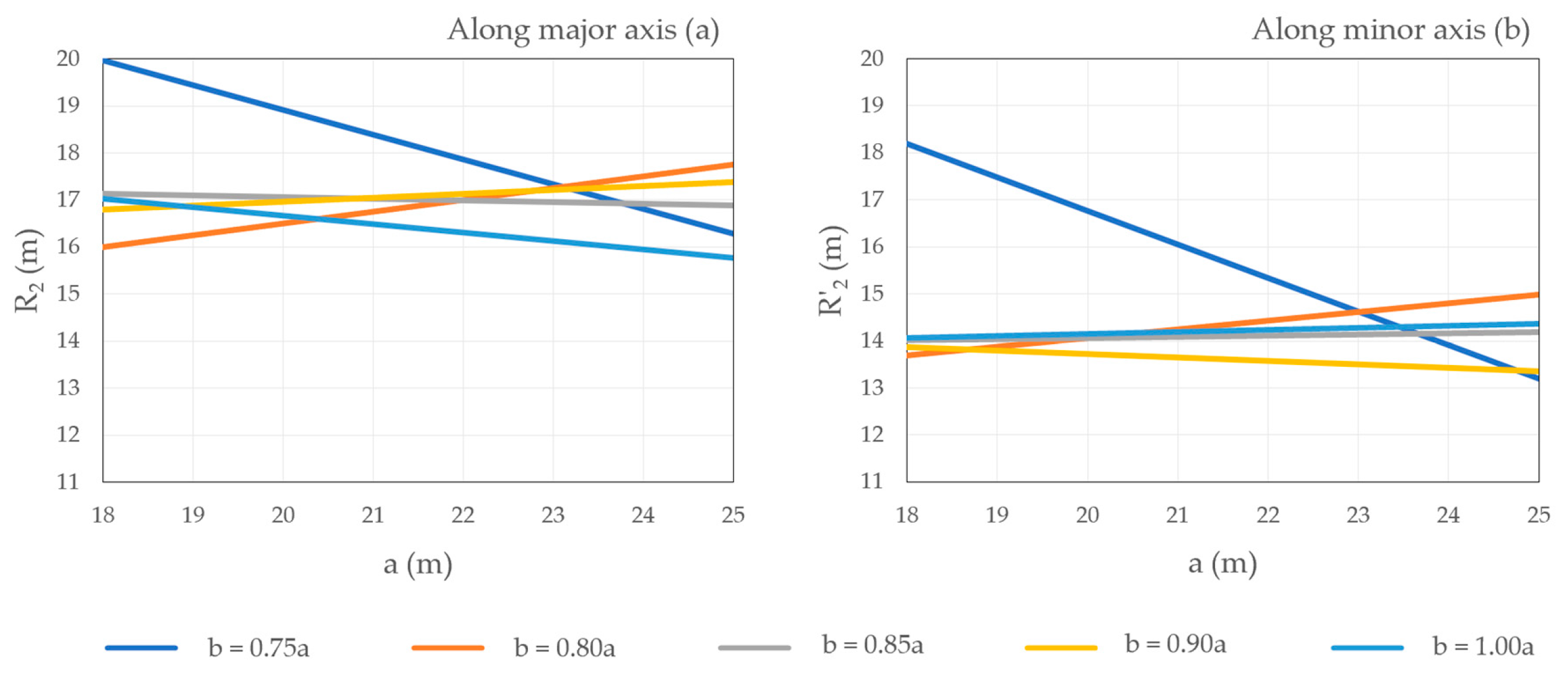 Applsci 13 11816 g012