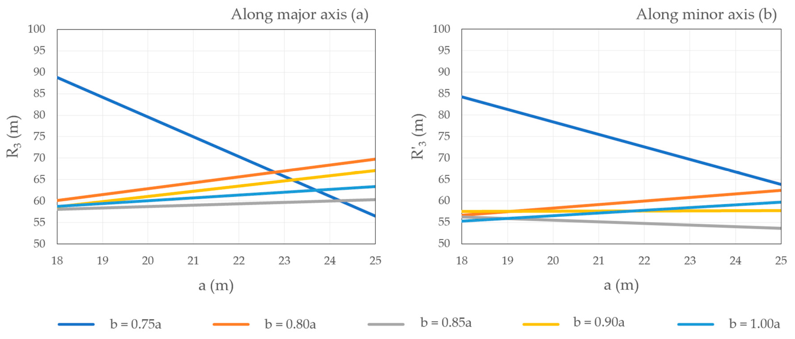 Applsci 13 11816 g013