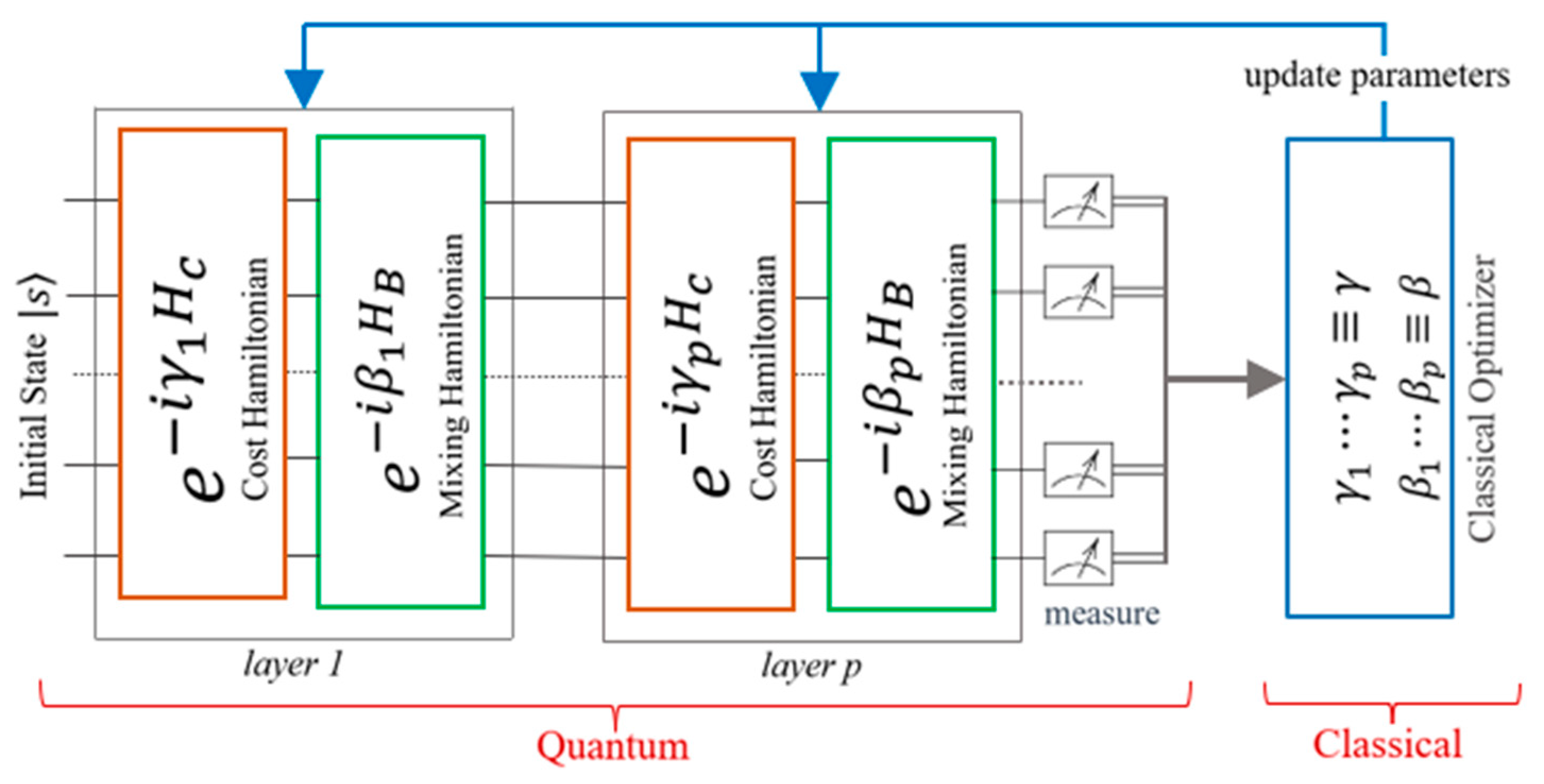 Applsci 13 11817 g001