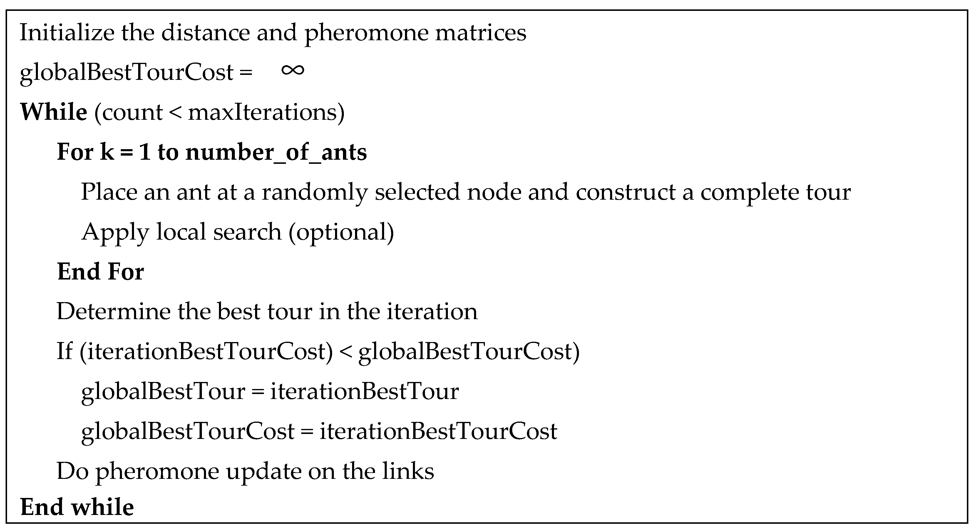 Applsci 13 11817 g003