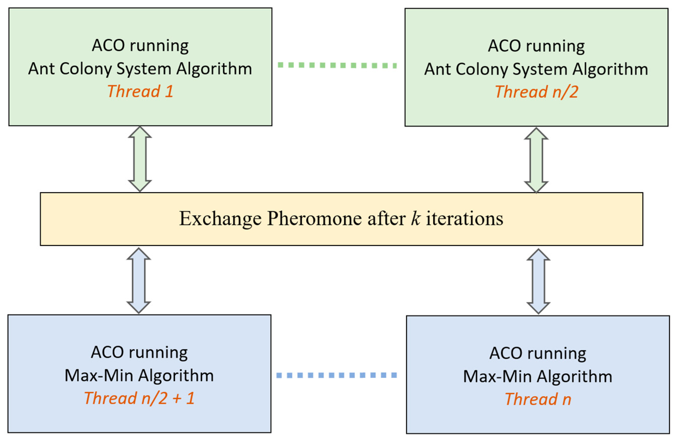 Applsci 13 11817 g004