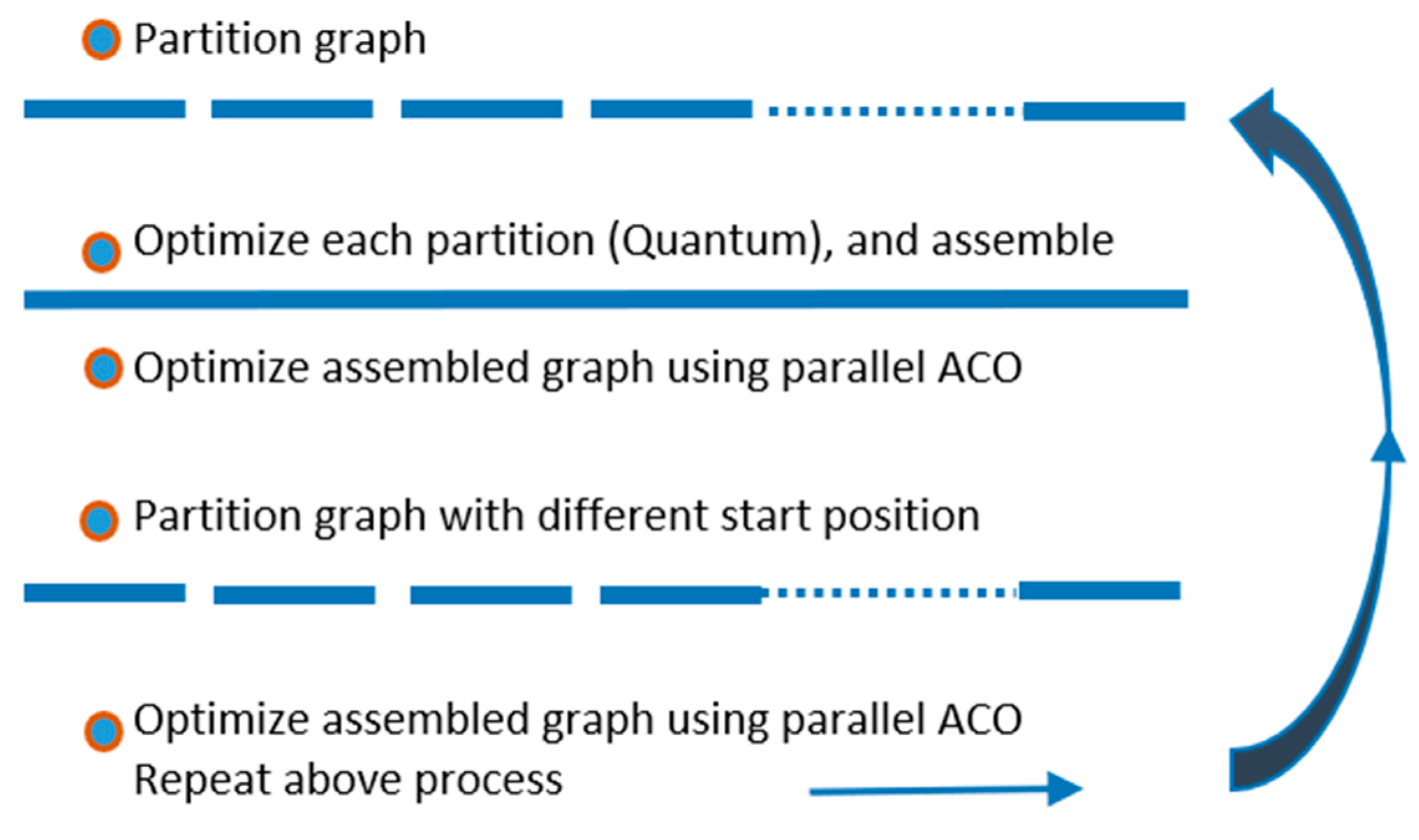 Applsci 13 11817 g014
