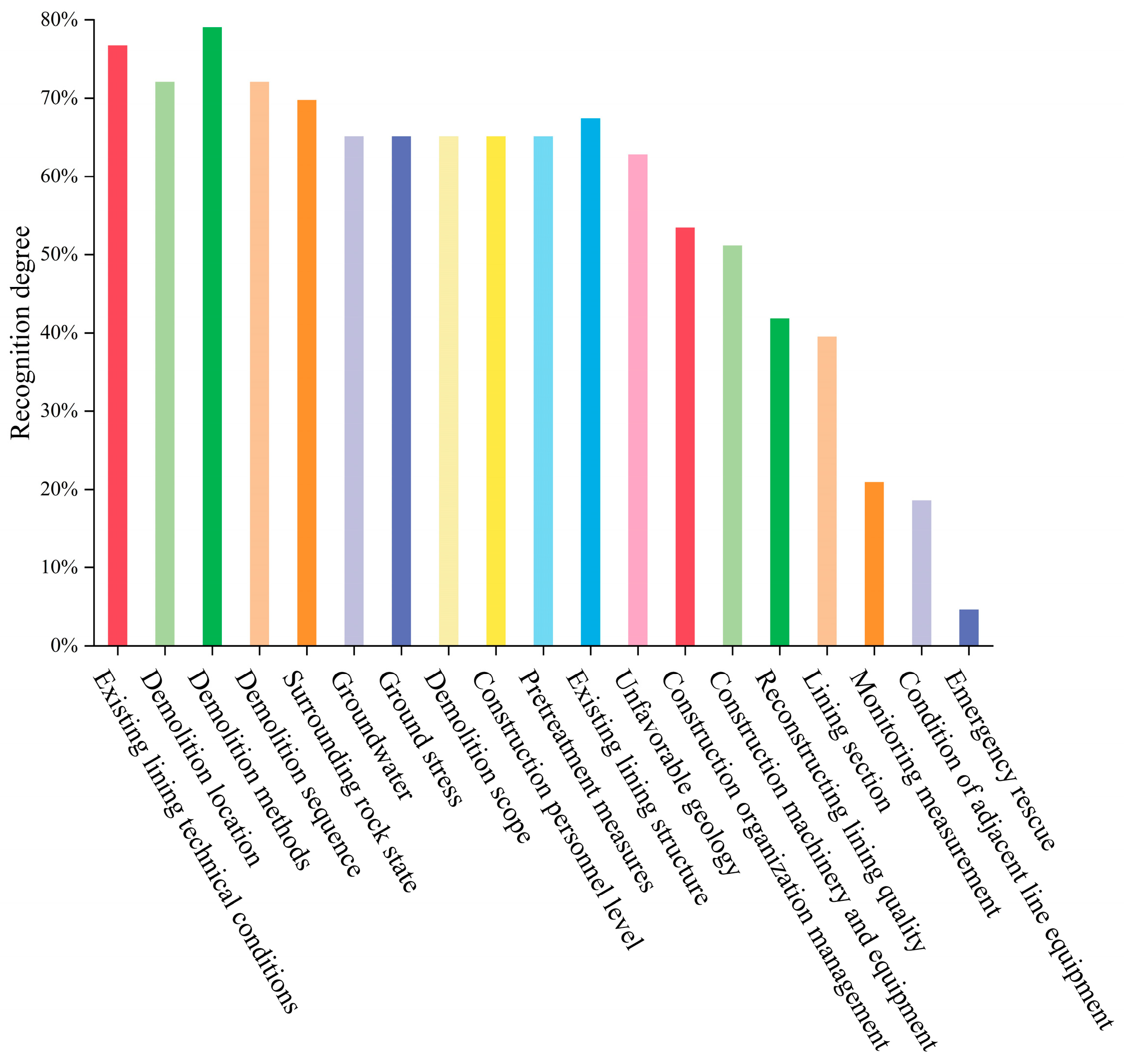 Applsci 13 11819 g002