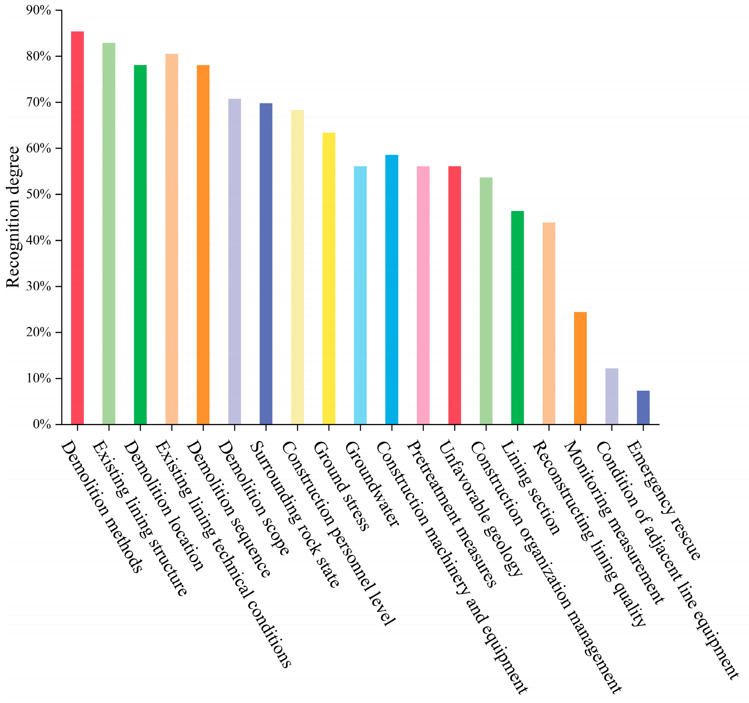 Applsci 13 11819 g003