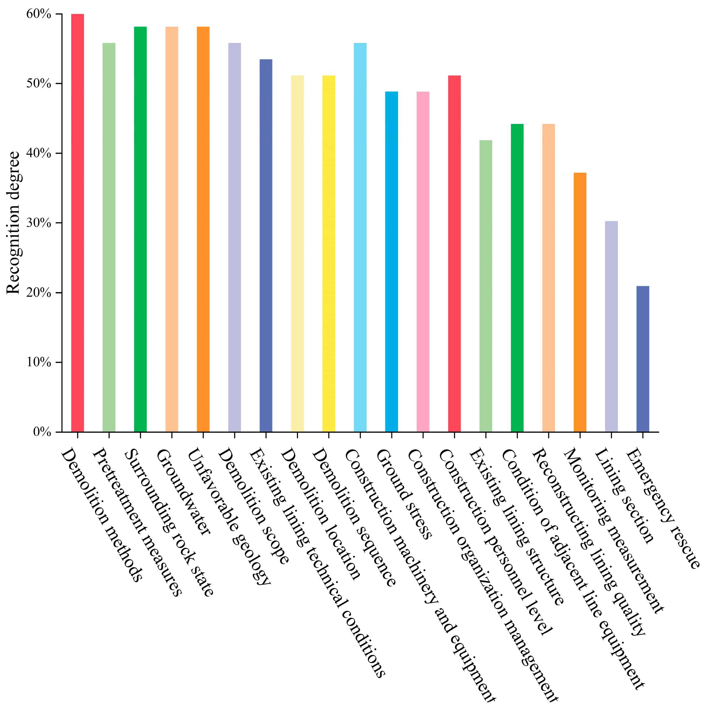 Applsci 13 11819 g005