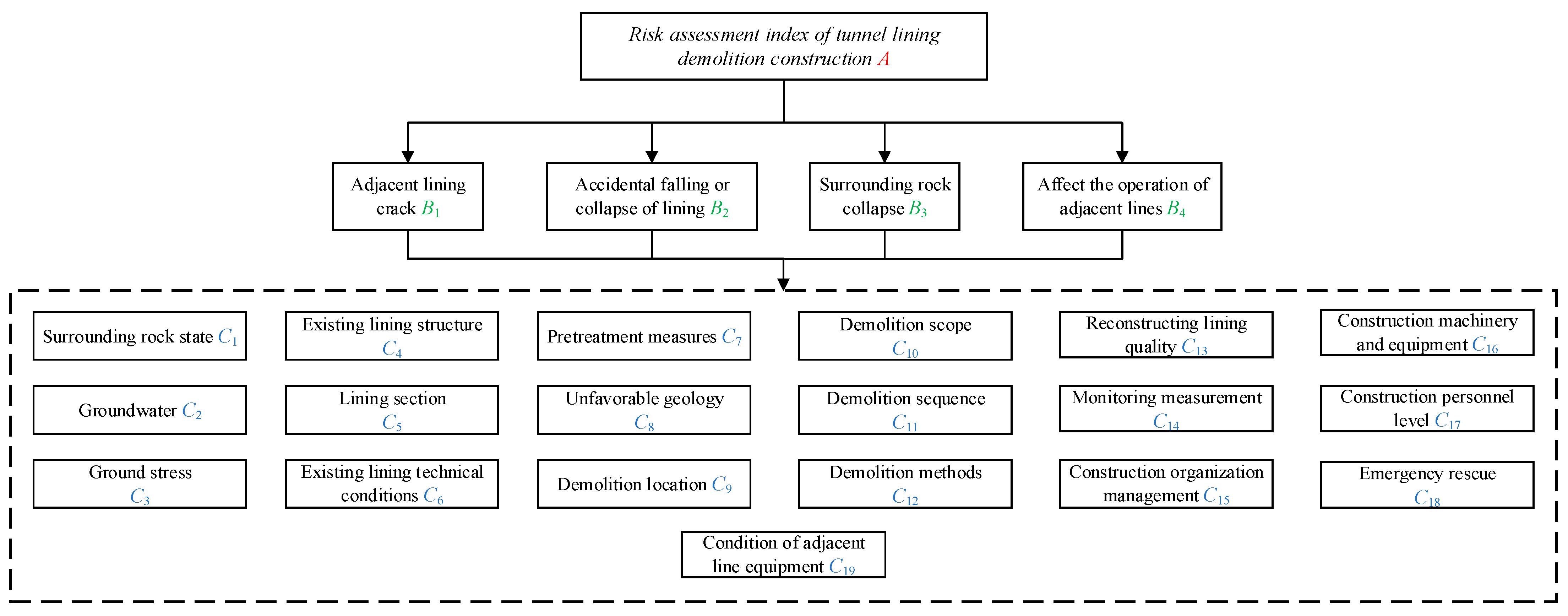 Applsci 13 11819 g006