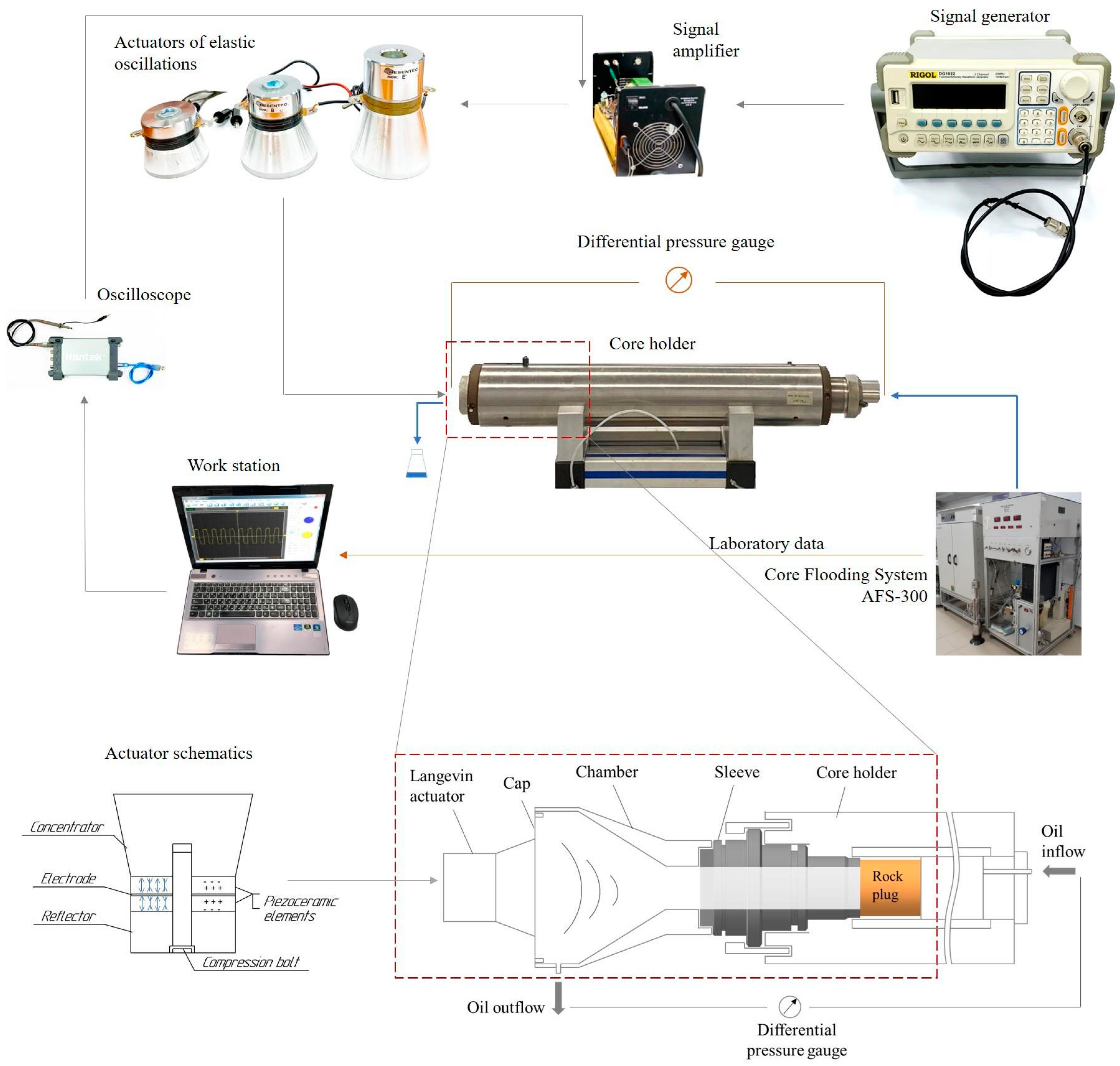 Applsci 13 11821 g005