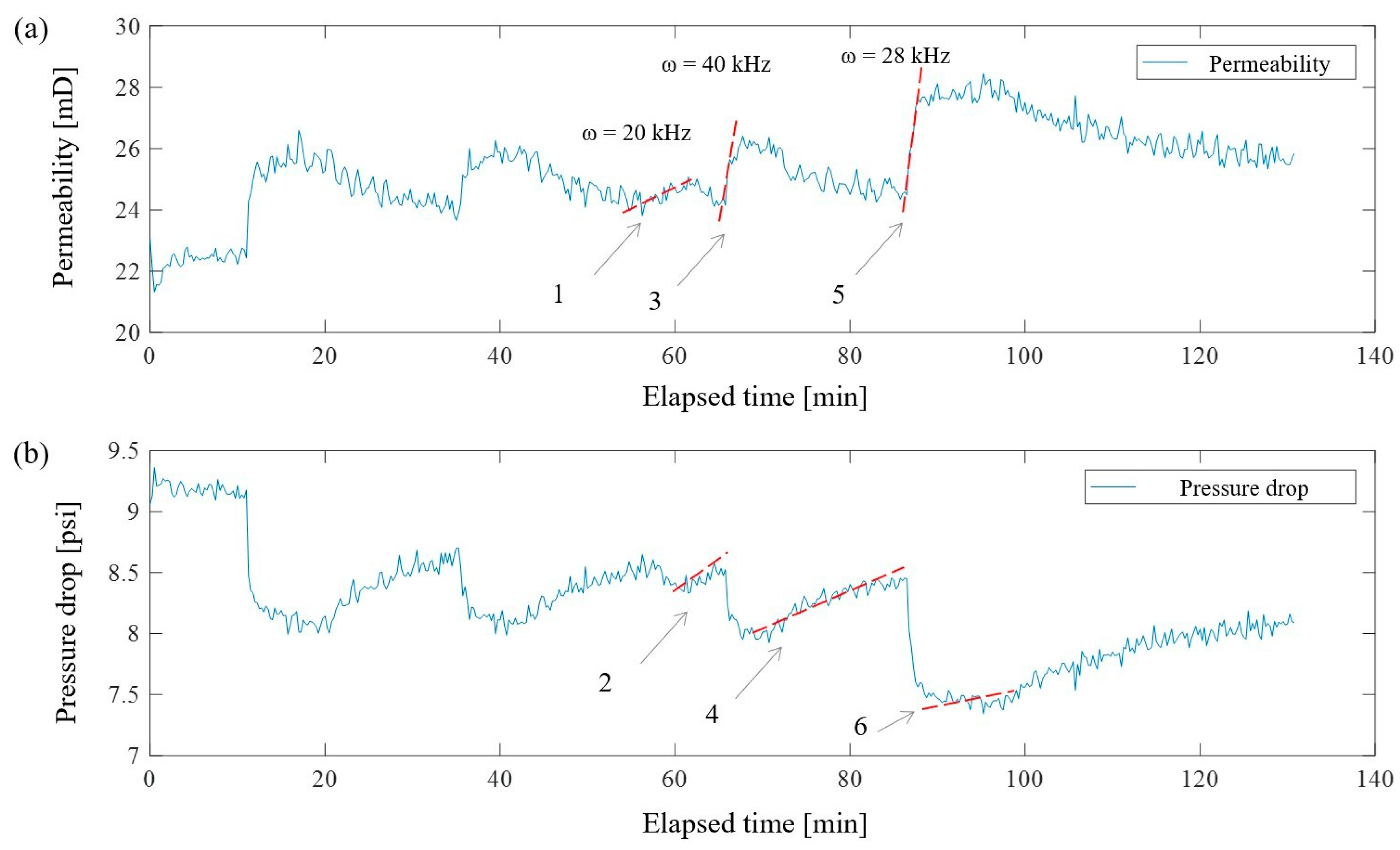 Applsci 13 11821 g007