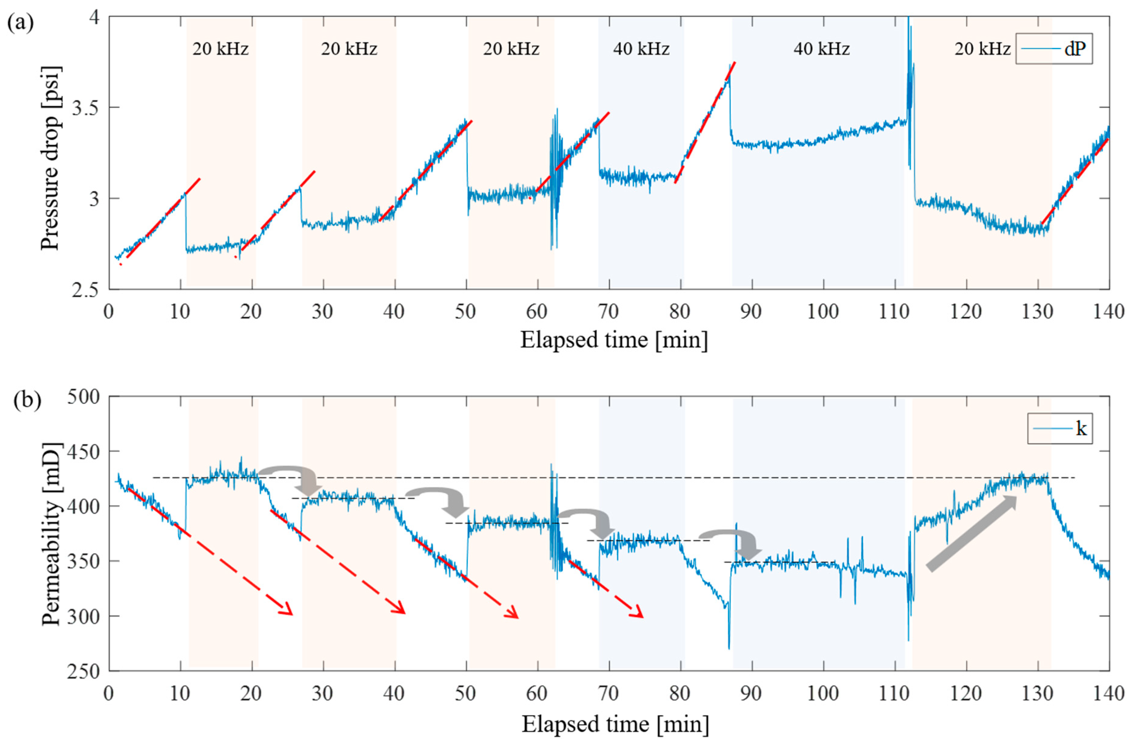 Applsci 13 11821 g014