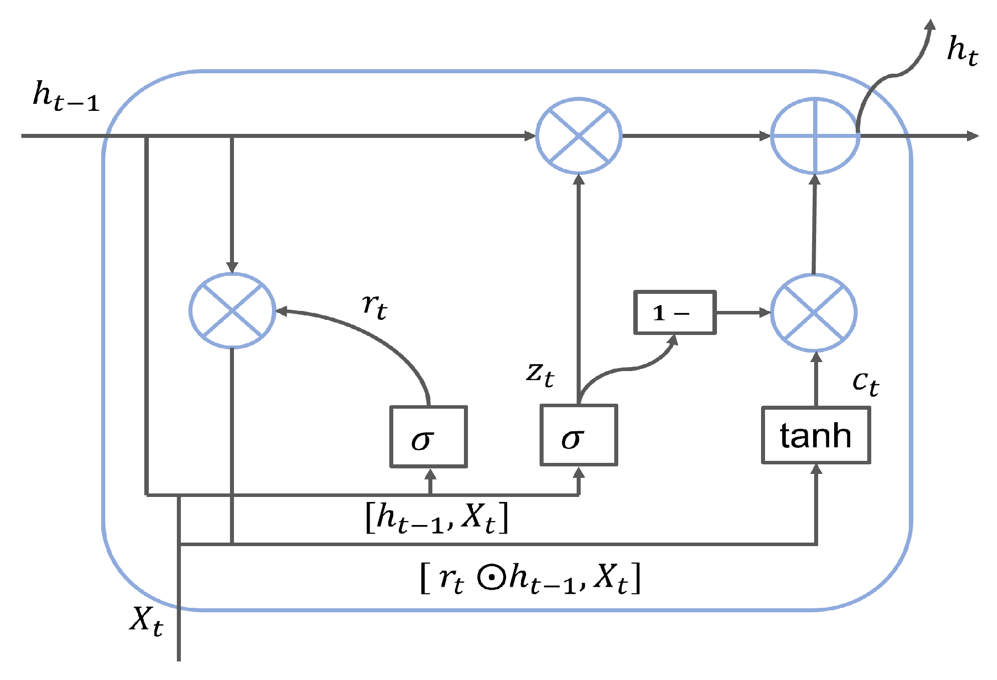 Applsci 13 11822 g002