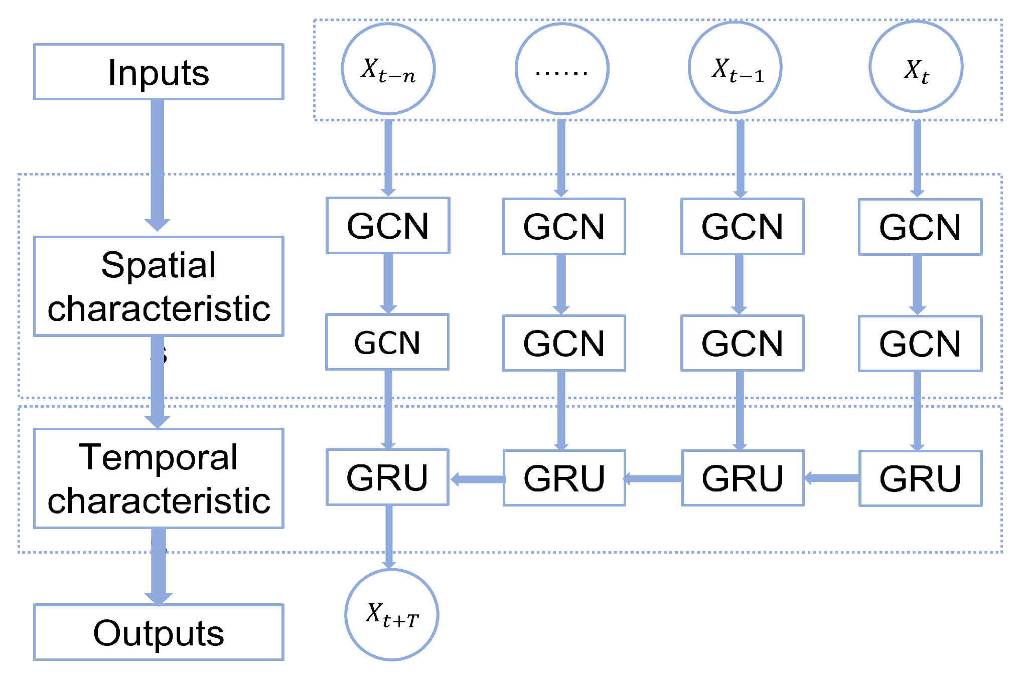 Applsci 13 11822 g003