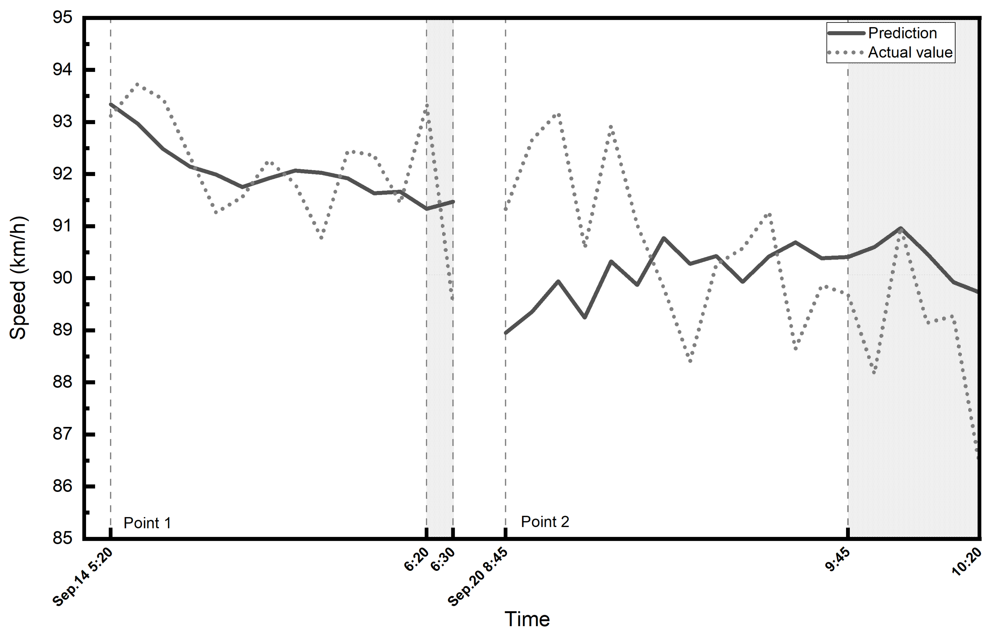 Applsci 13 11822 g006