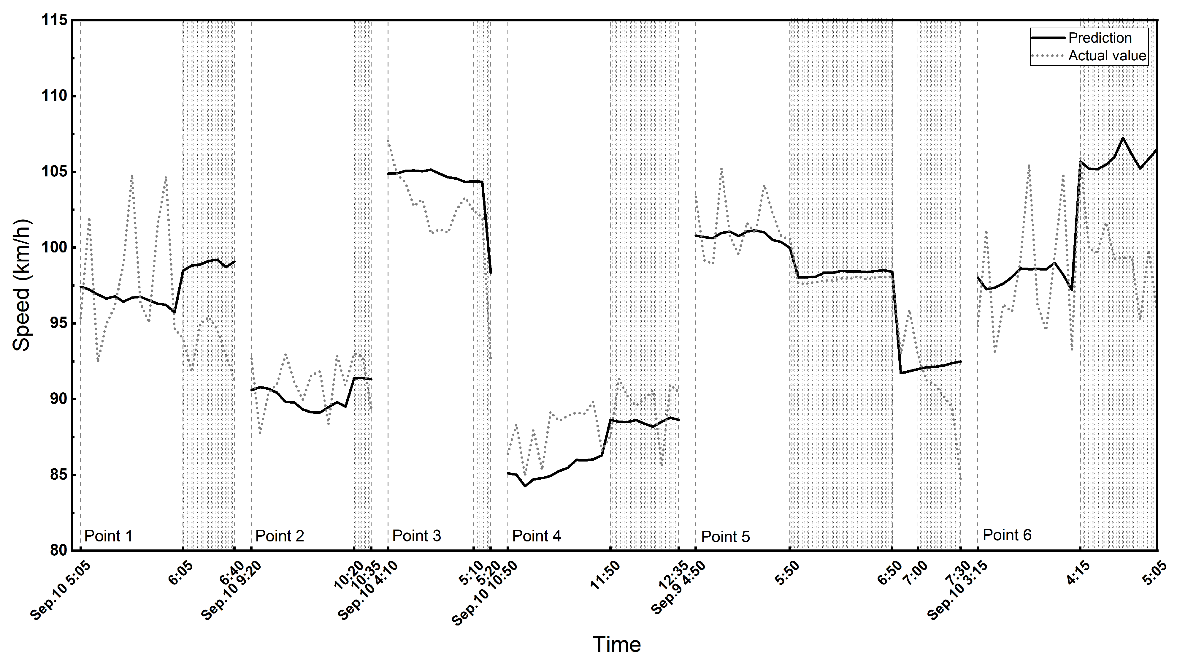 Applsci 13 11822 g007