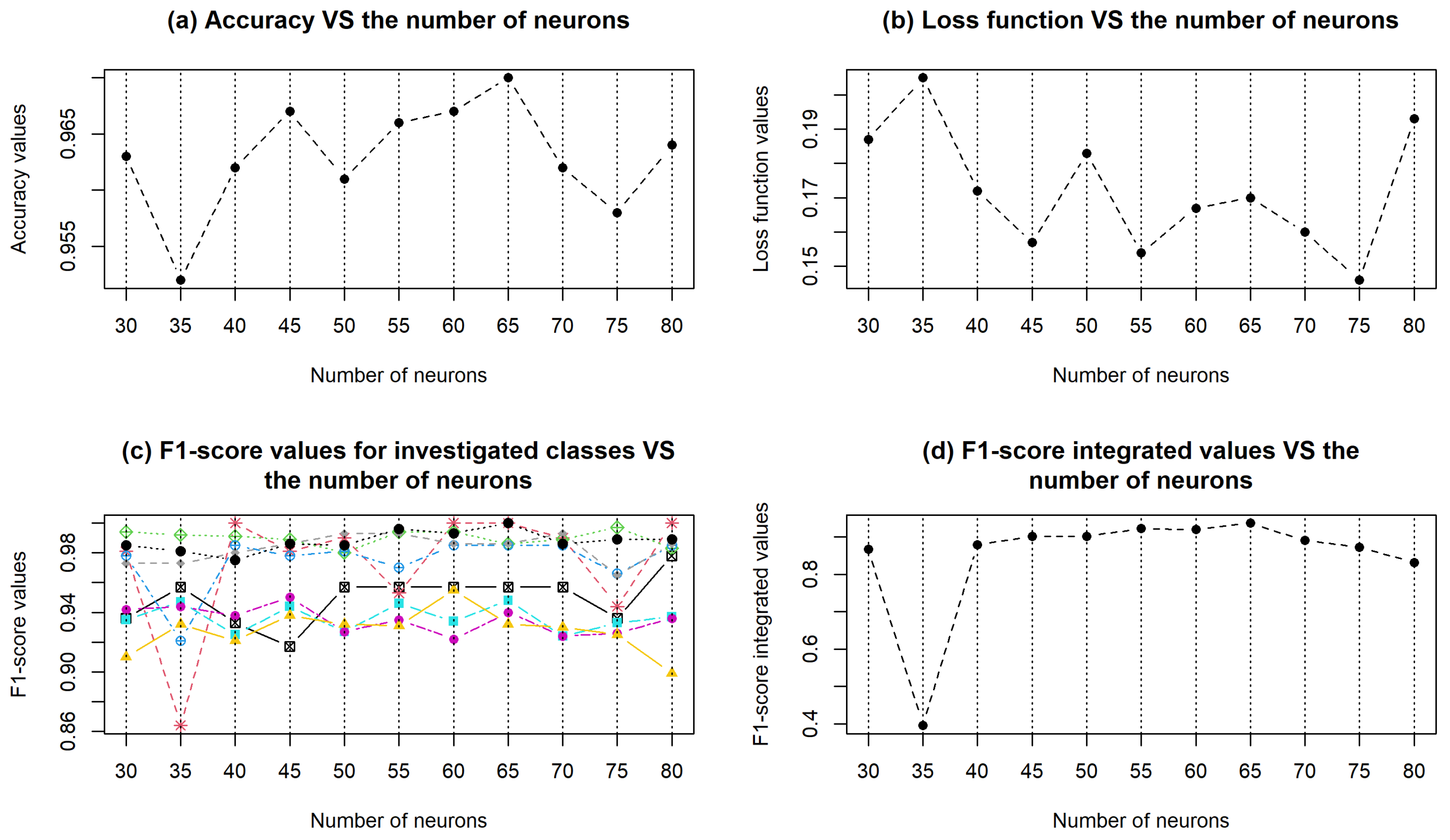 Applsci 13 11823 g003