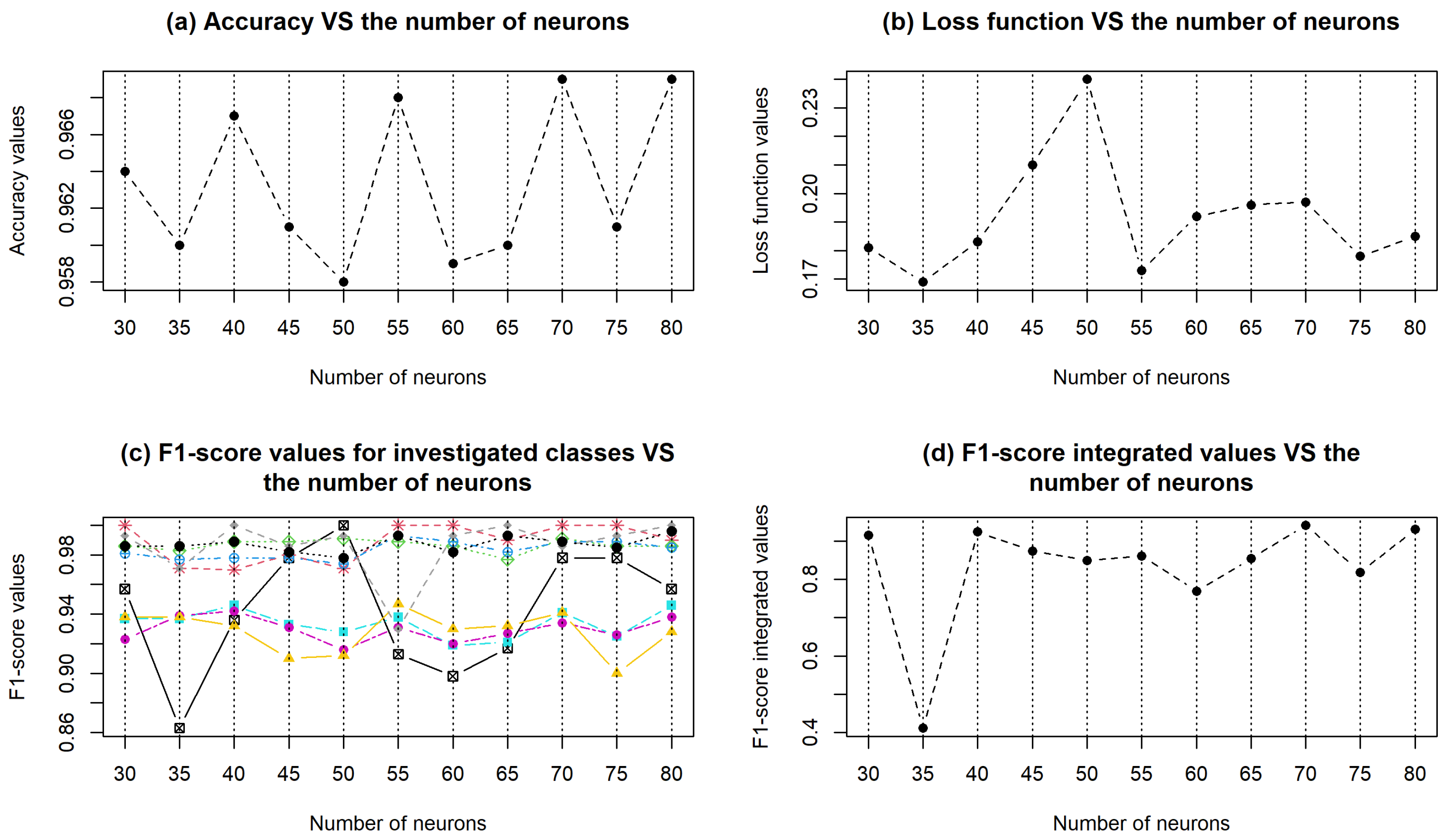 Applsci 13 11823 g005