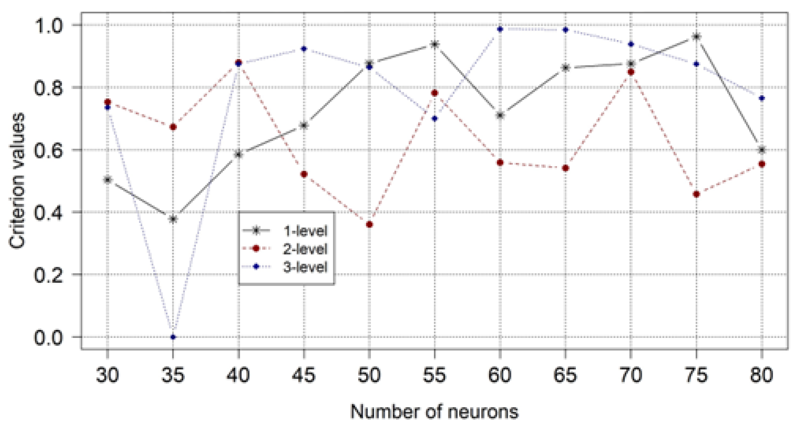Applsci 13 11823 g008