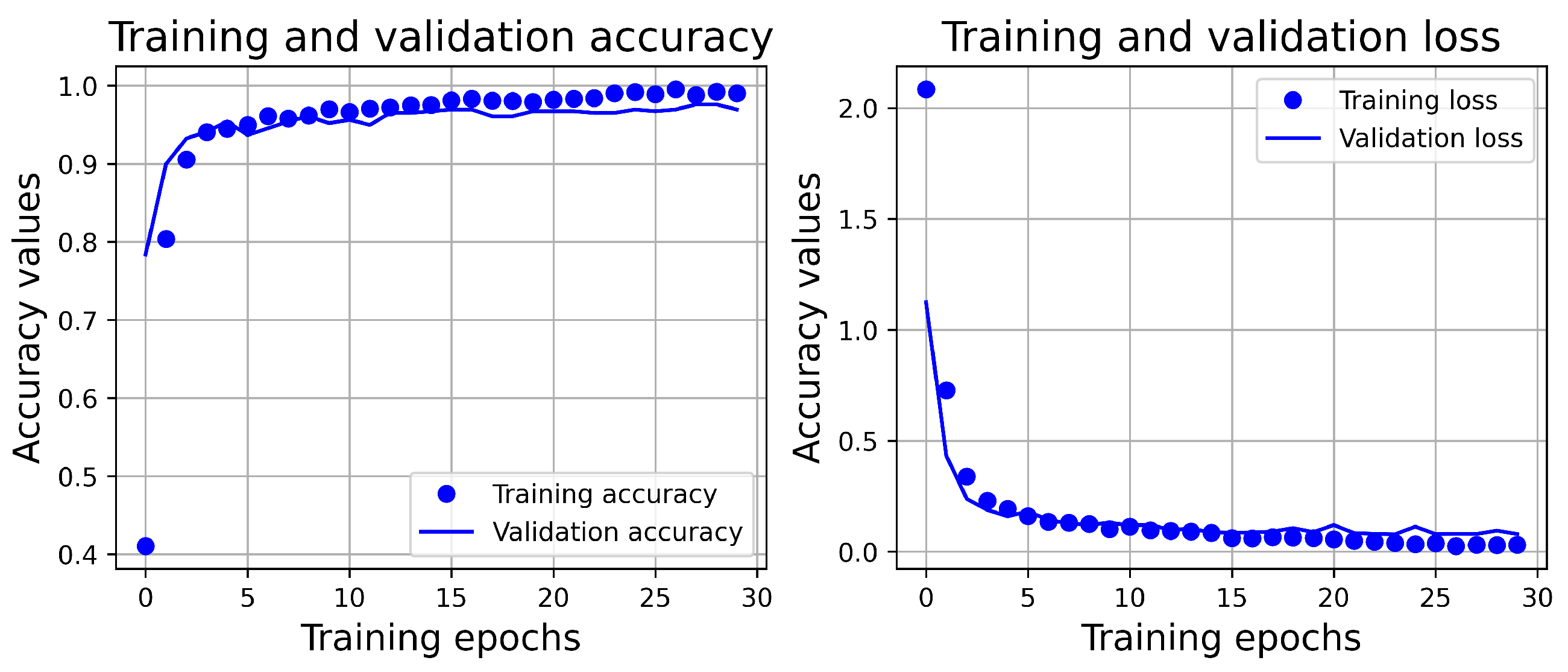 Applsci 13 11823 g009
