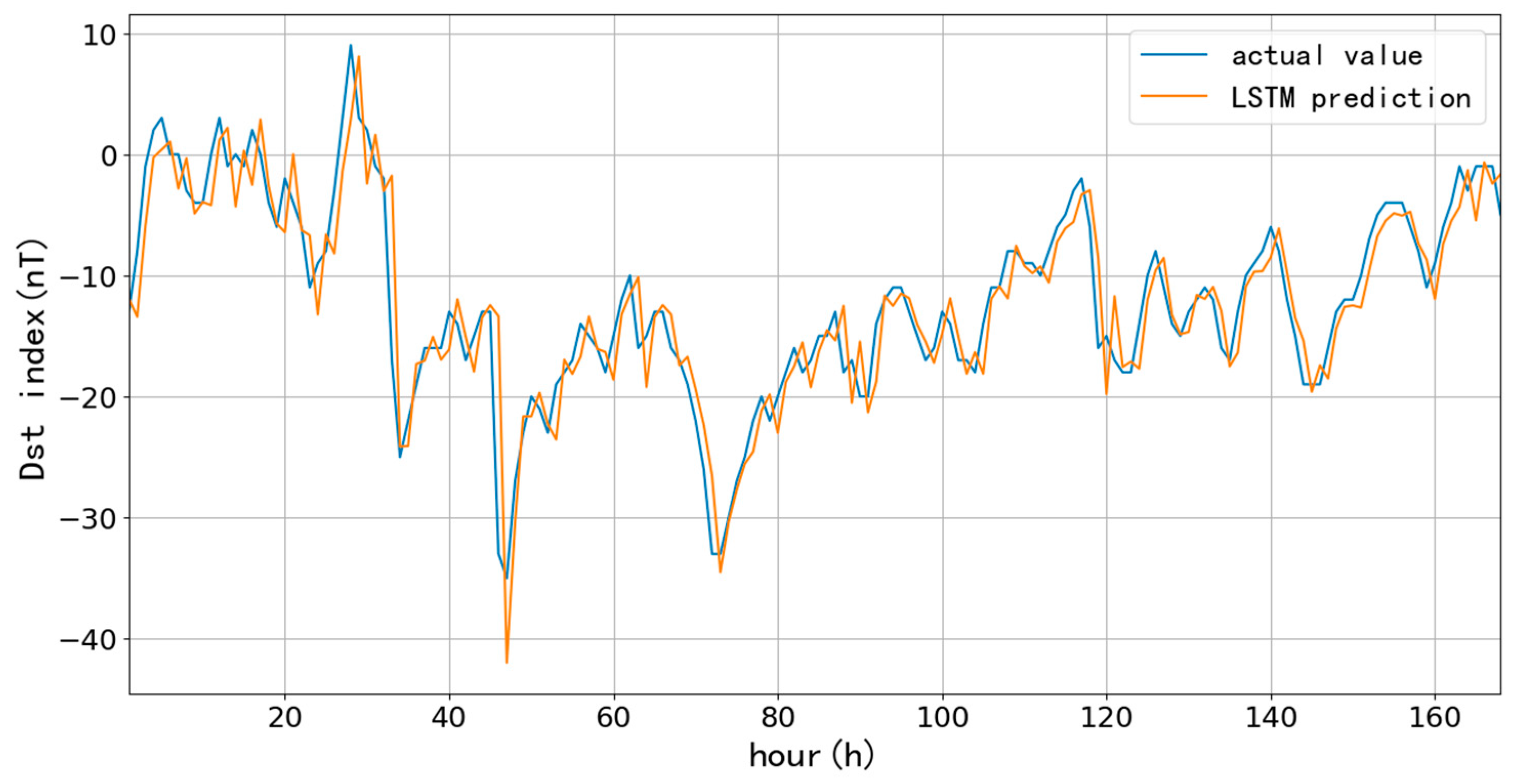 Applsci 13 11824 g006