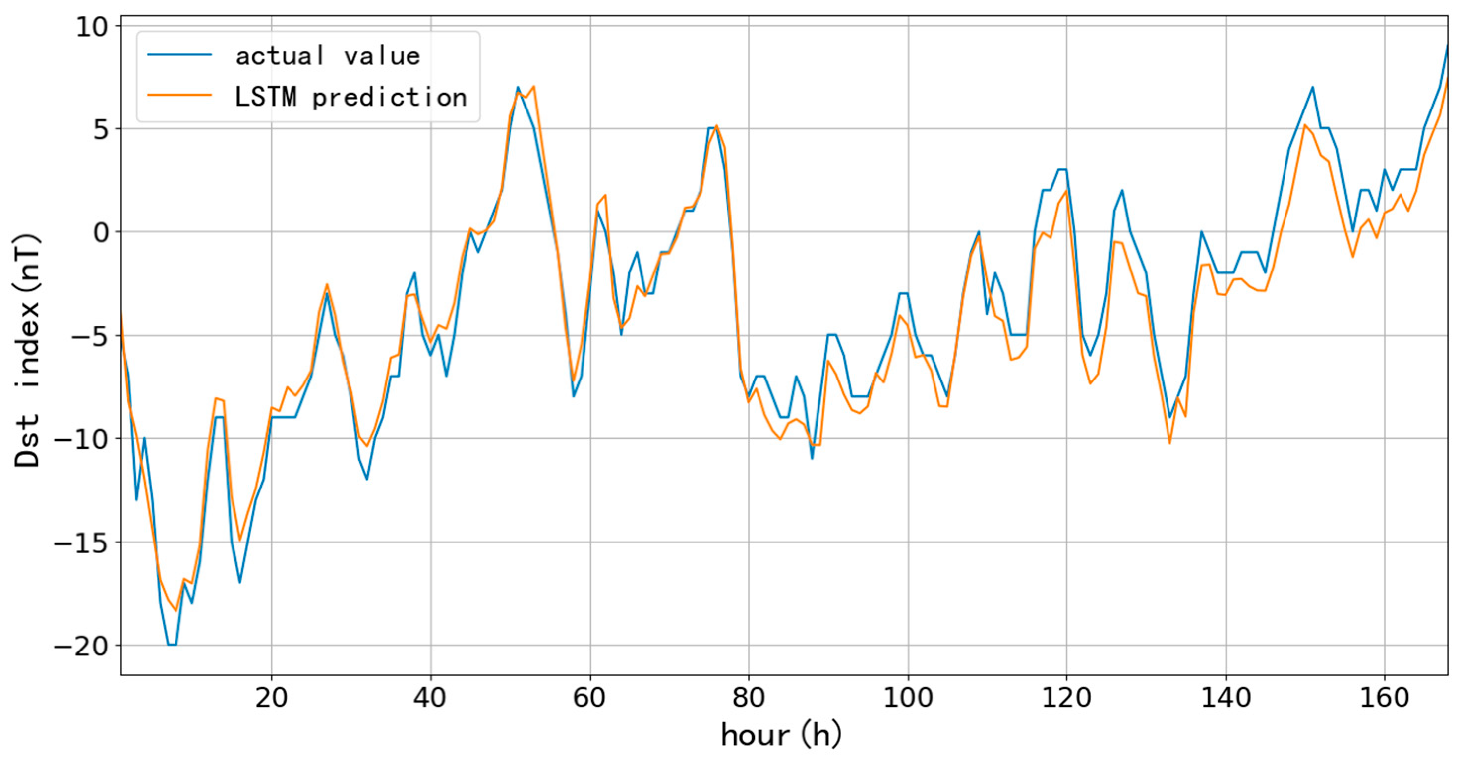 Applsci 13 11824 g012