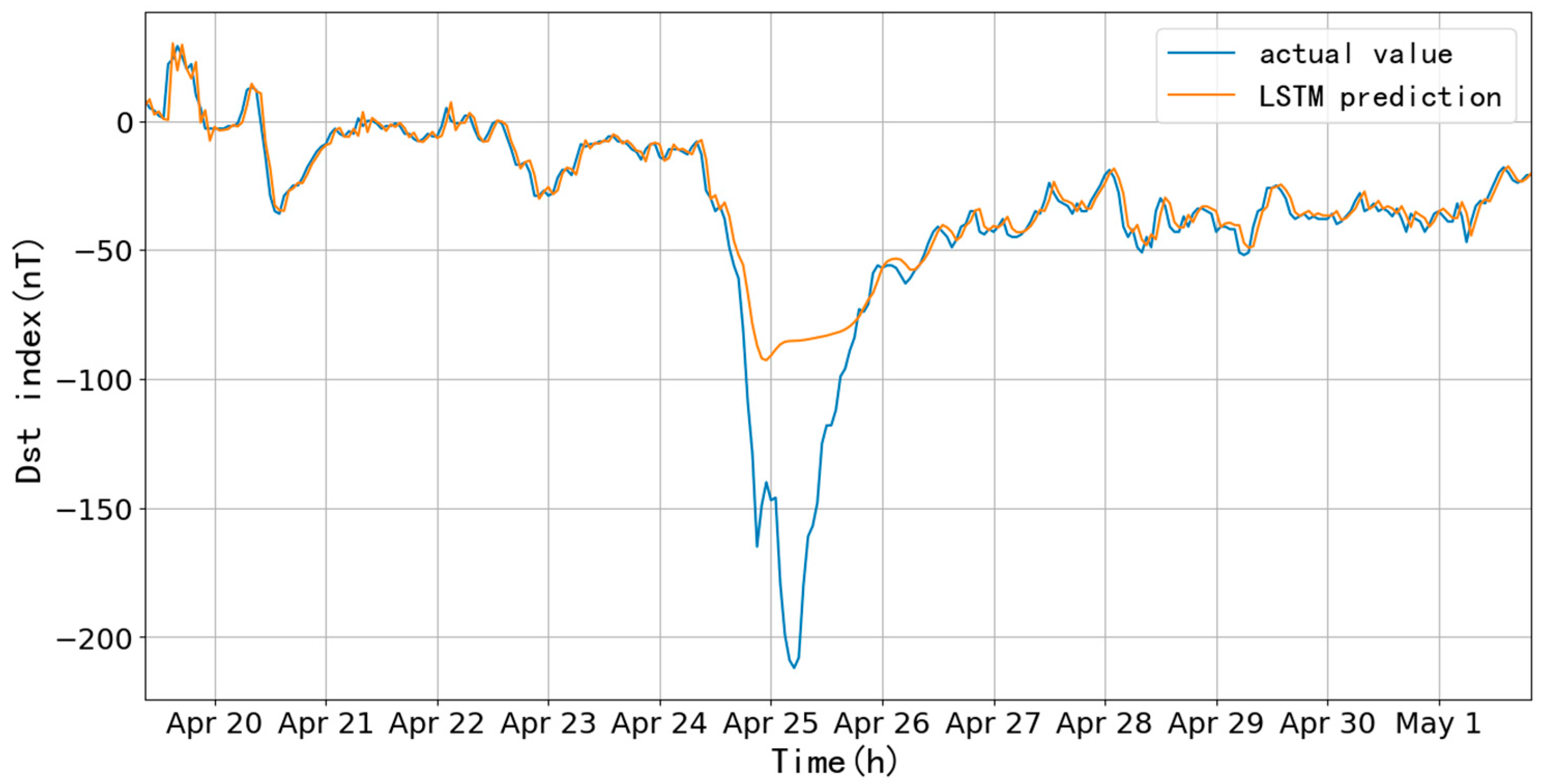 Applsci 13 11824 g015