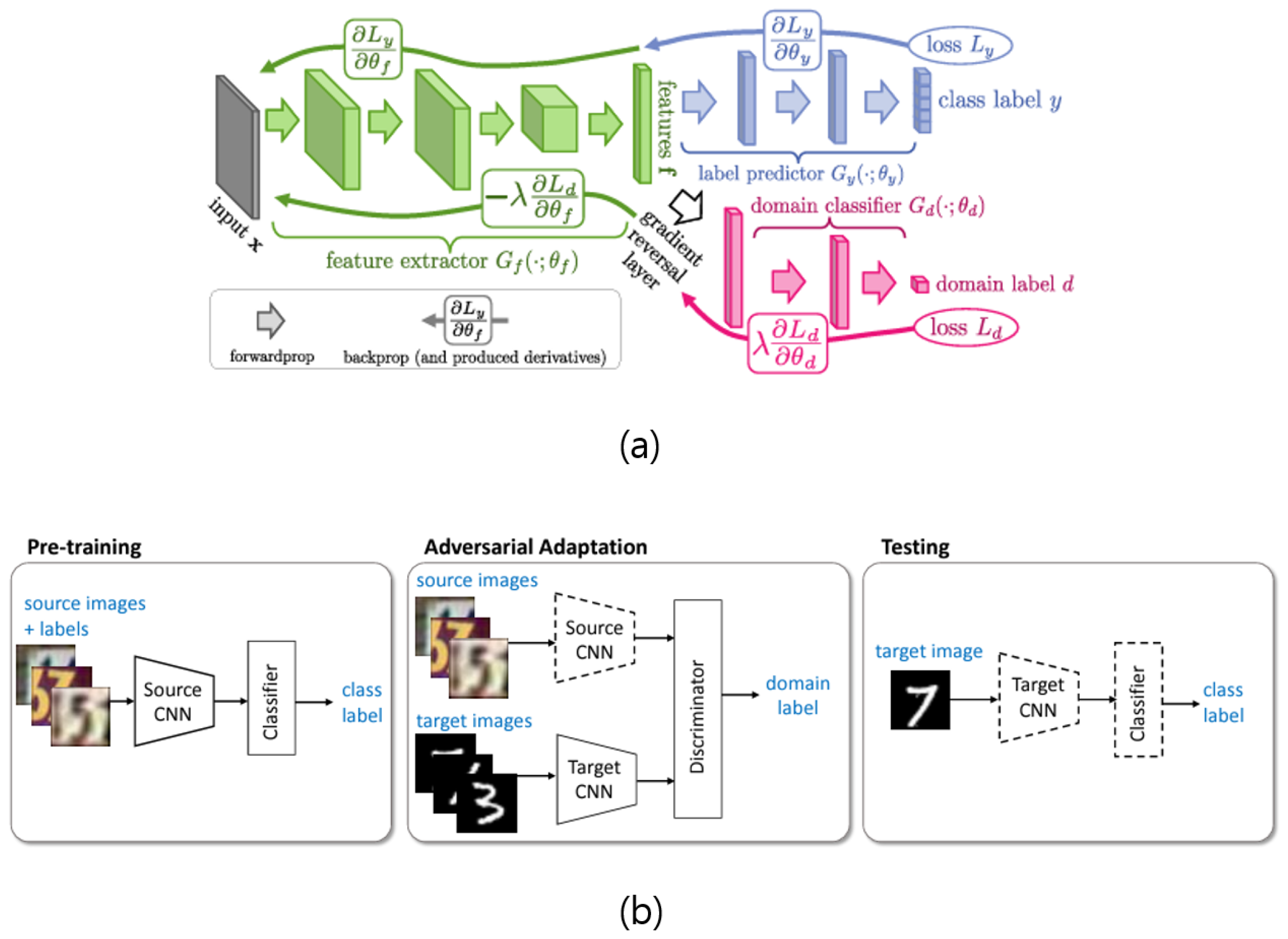 Applsci 13 11825 g001