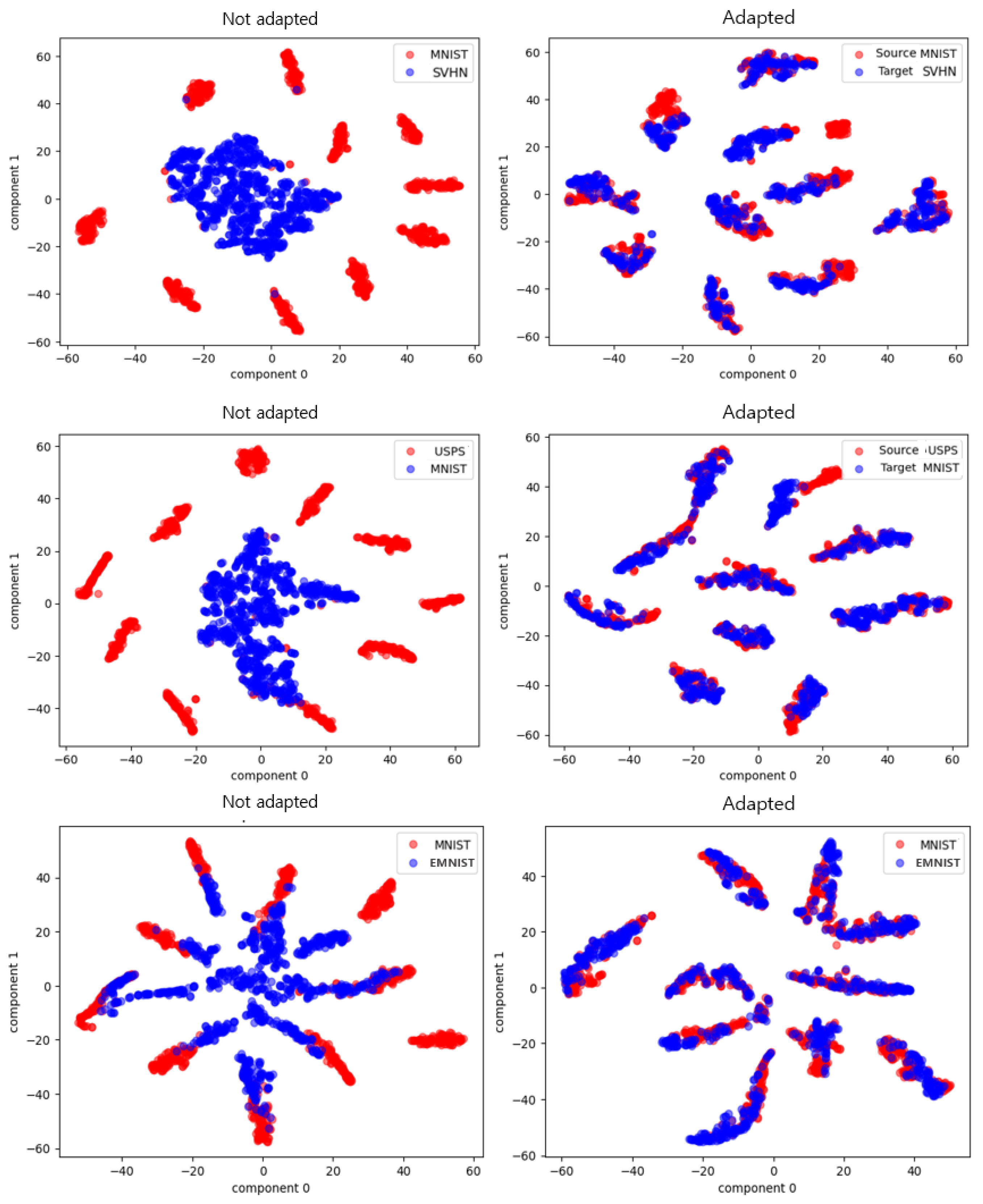 Applsci 13 11825 g007