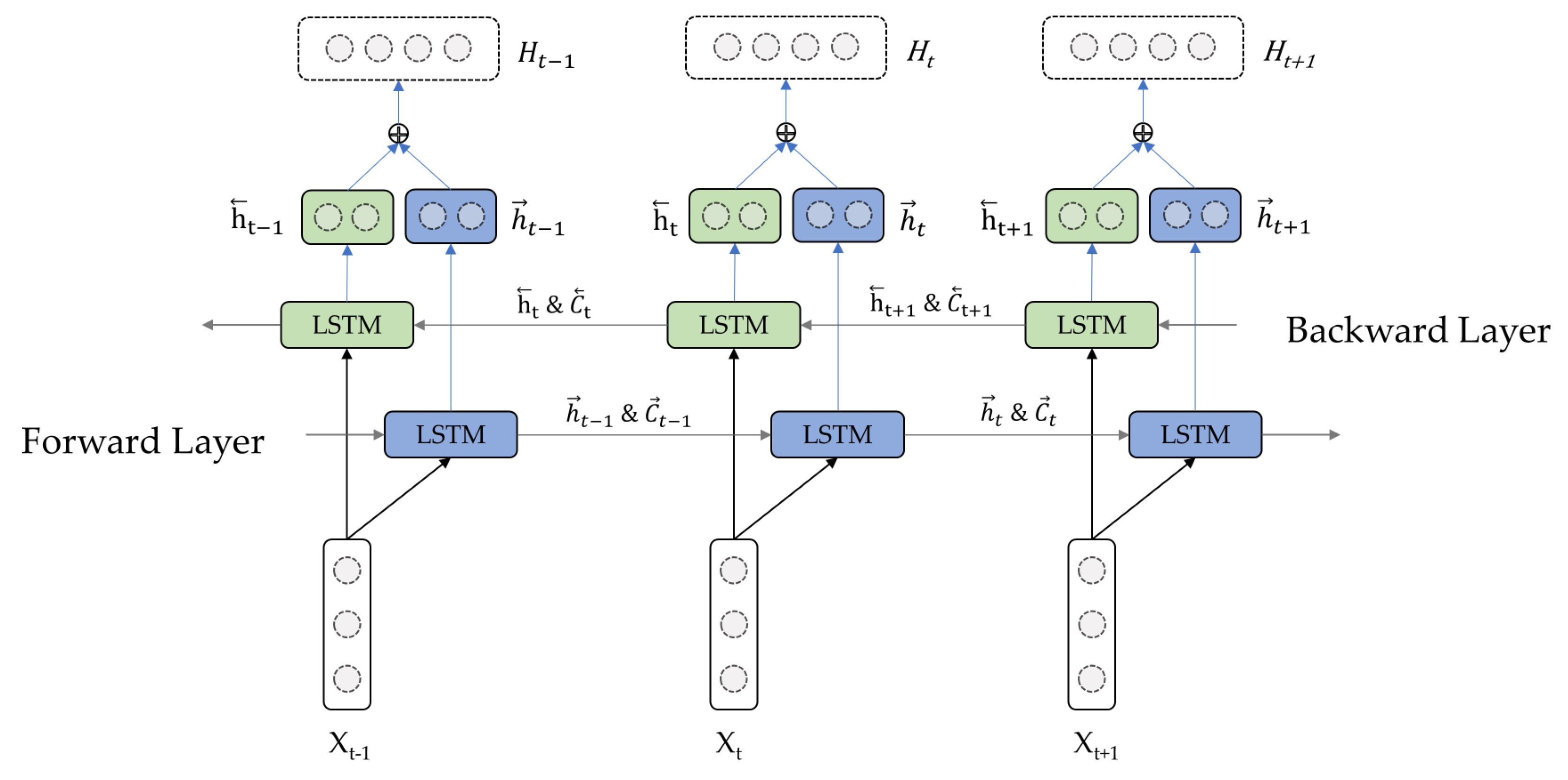 Applsci 13 11826 g004