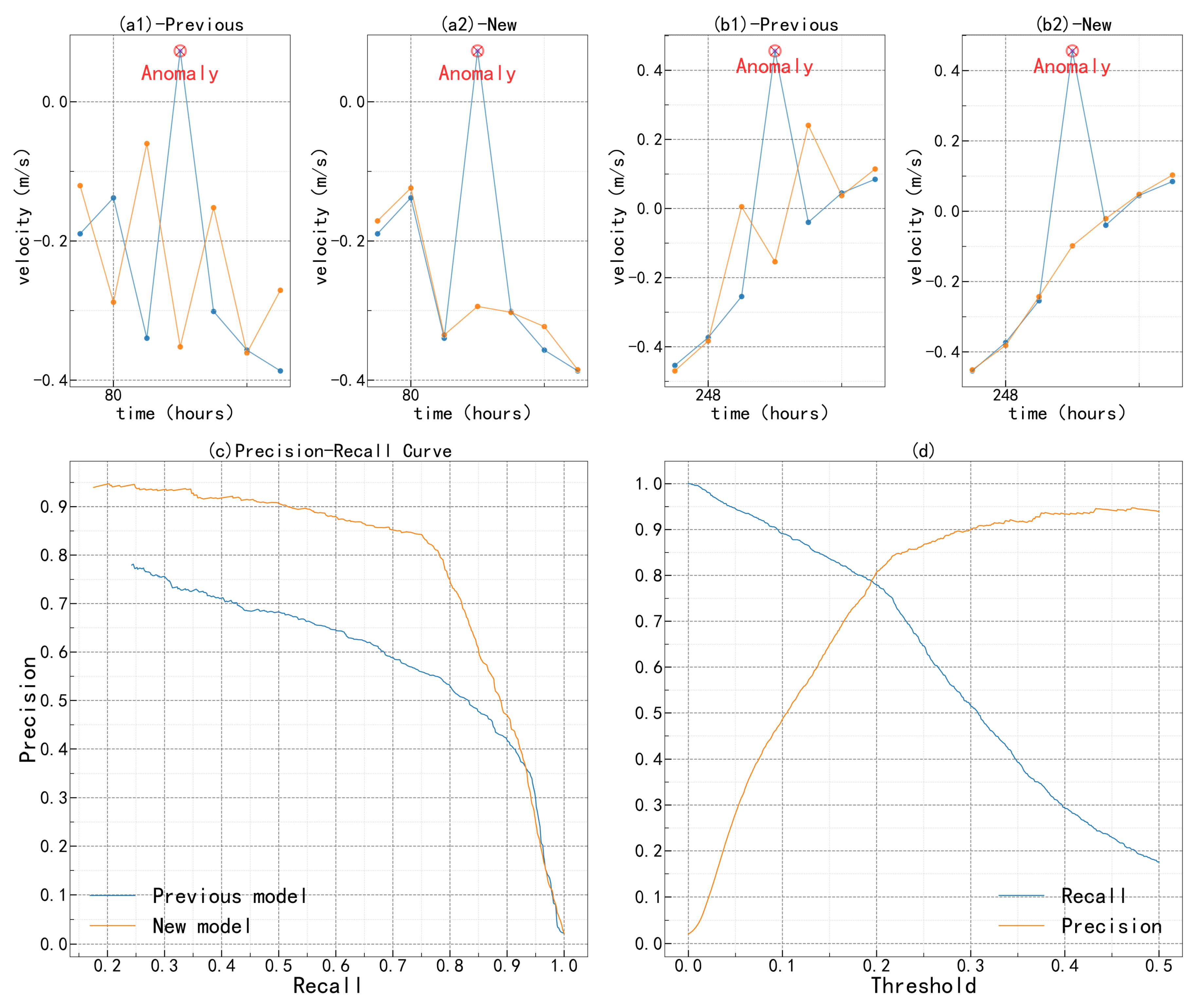 Applsci 13 11826 g007