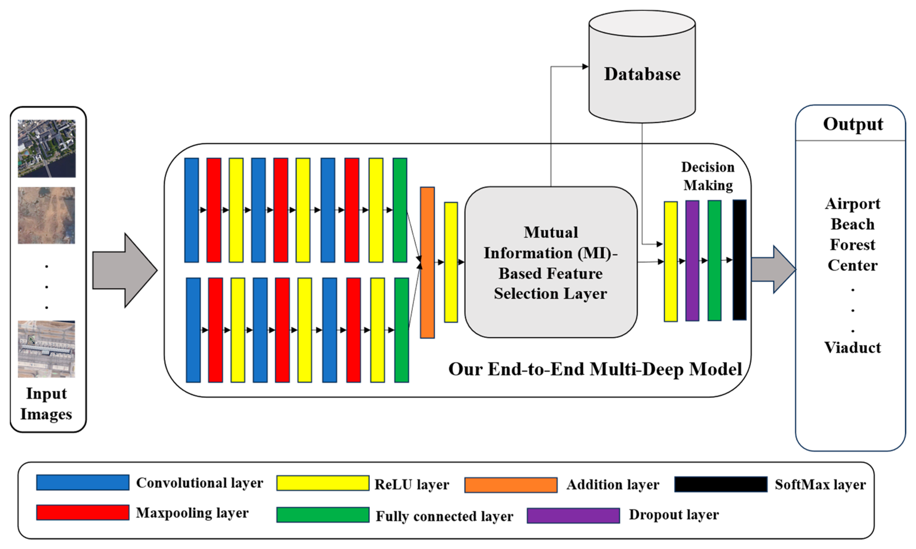Applsci 13 11829 g001