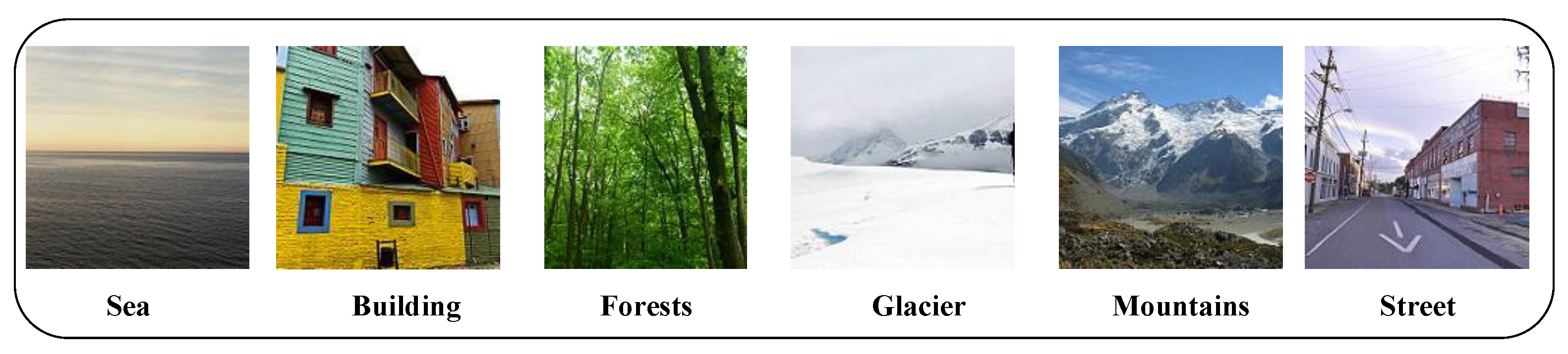 Applsci 13 11829 g003