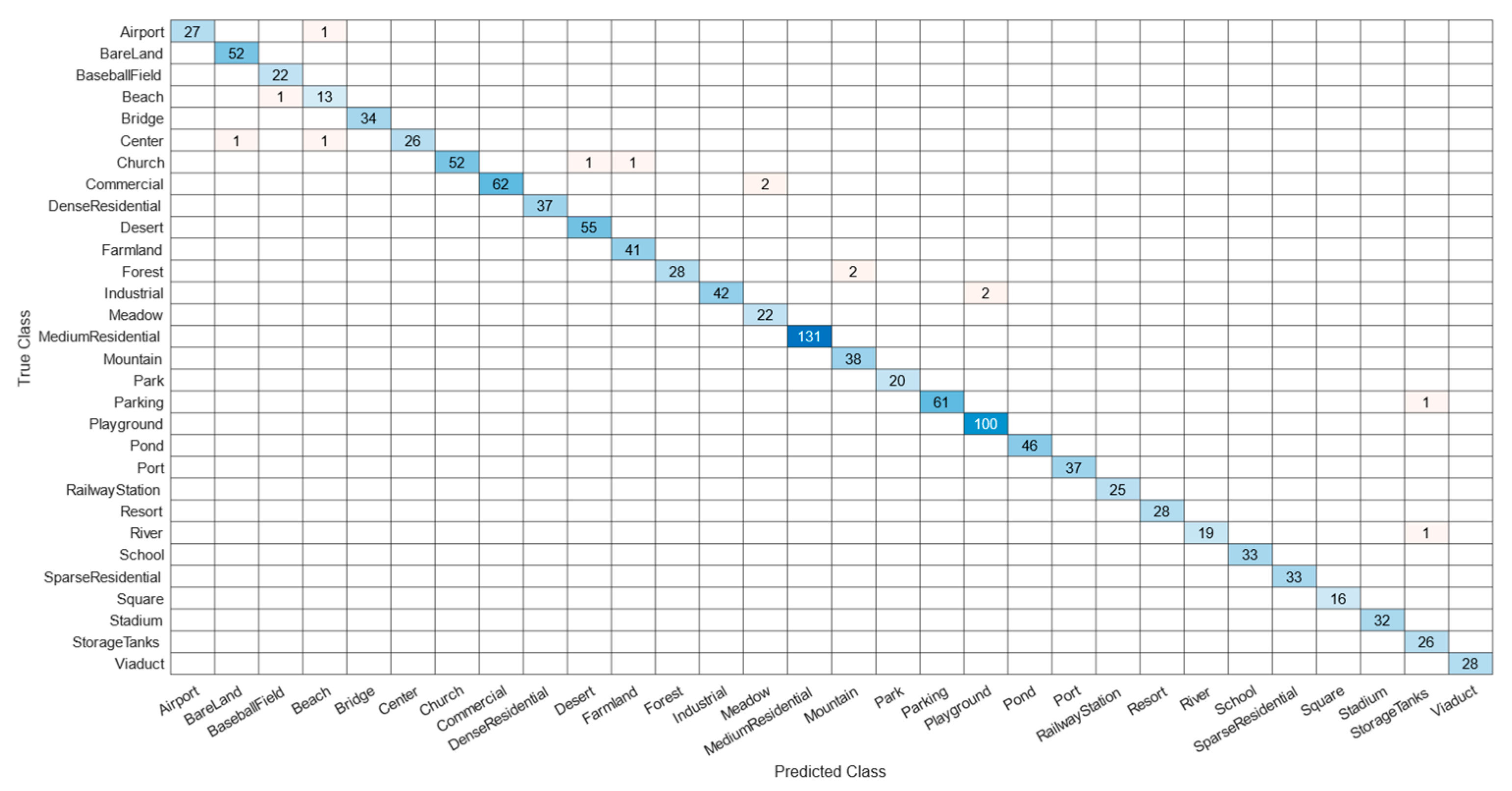 Applsci 13 11829 g008