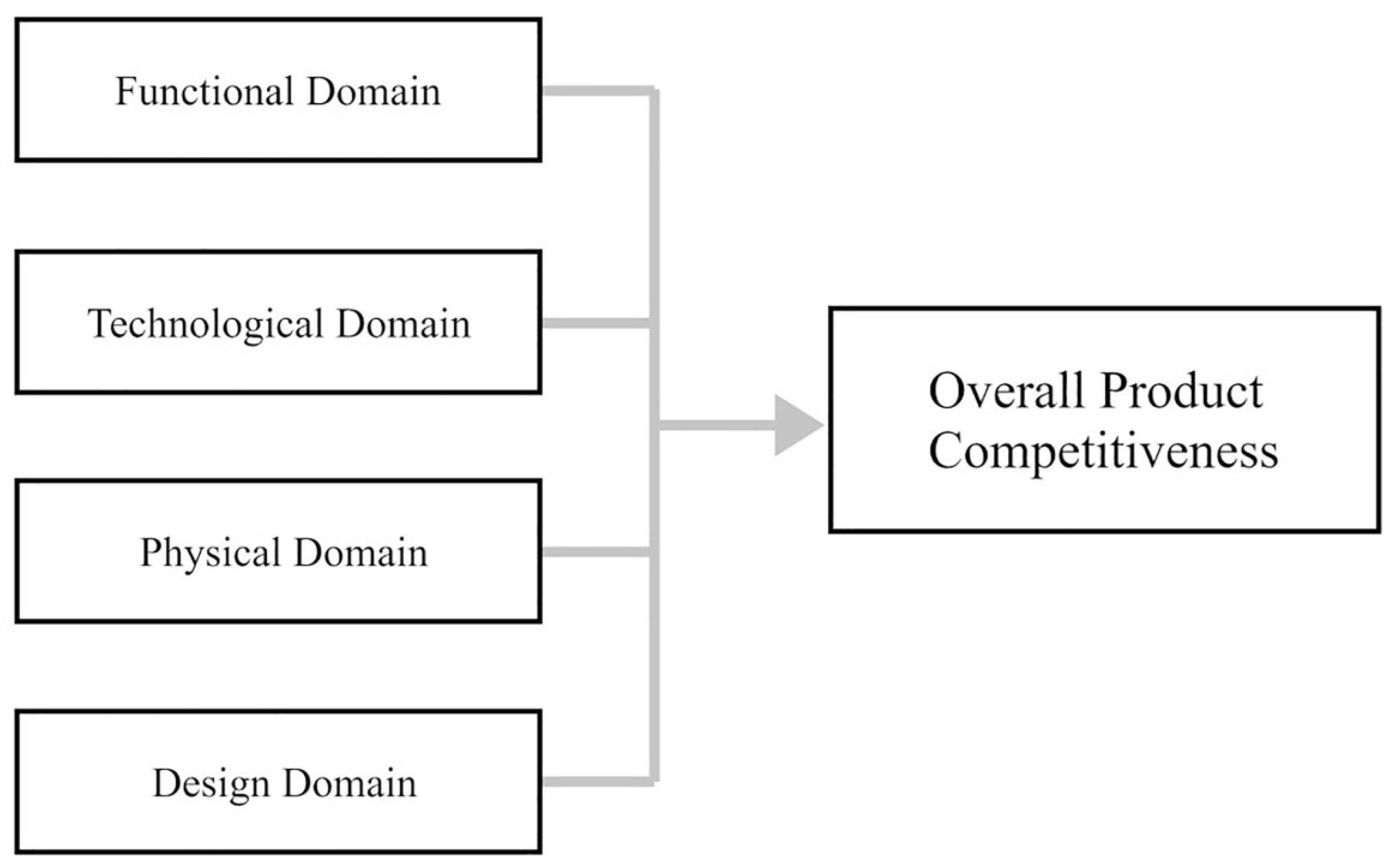 Applsci 13 11831 g002