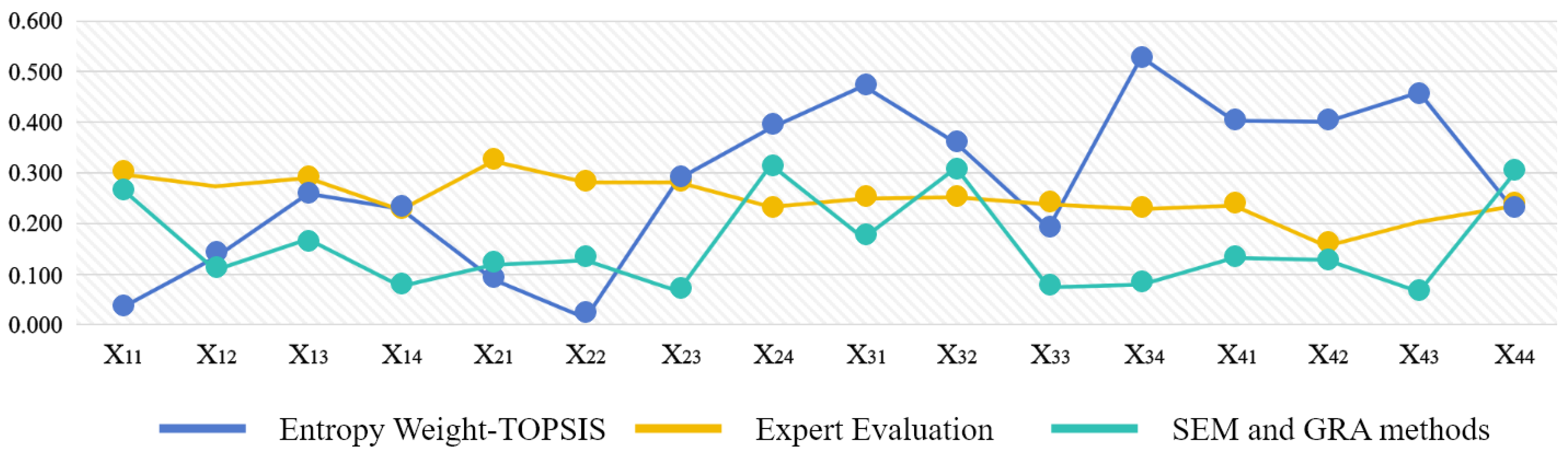 Applsci 13 11831 g005