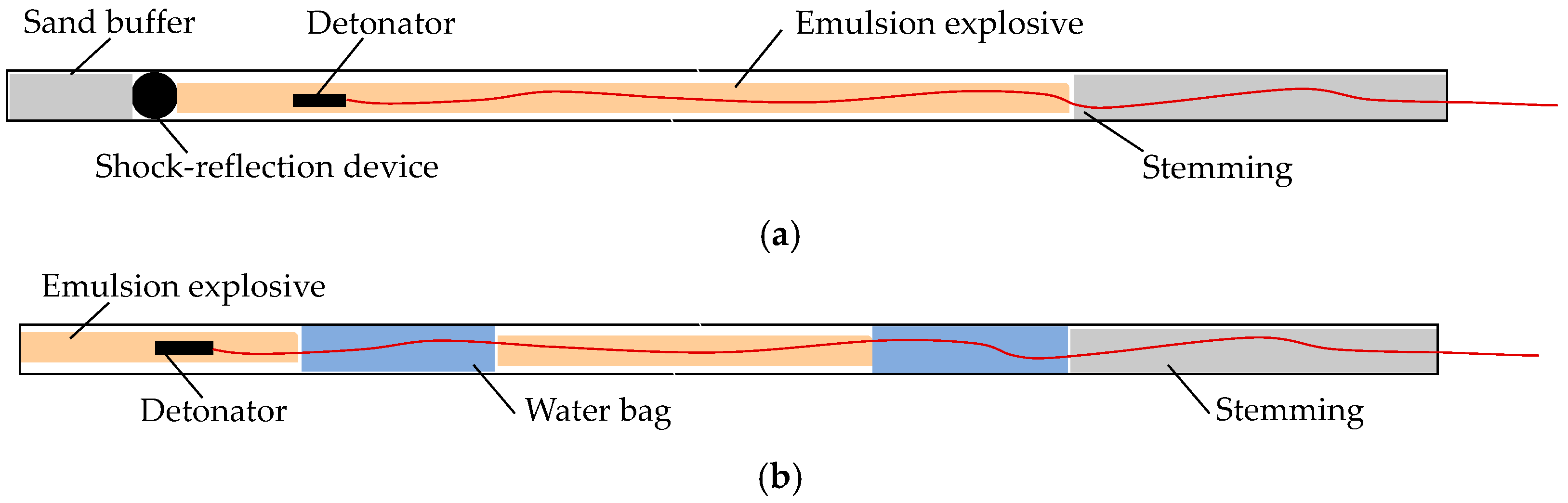 Applsci 13 11832 g002