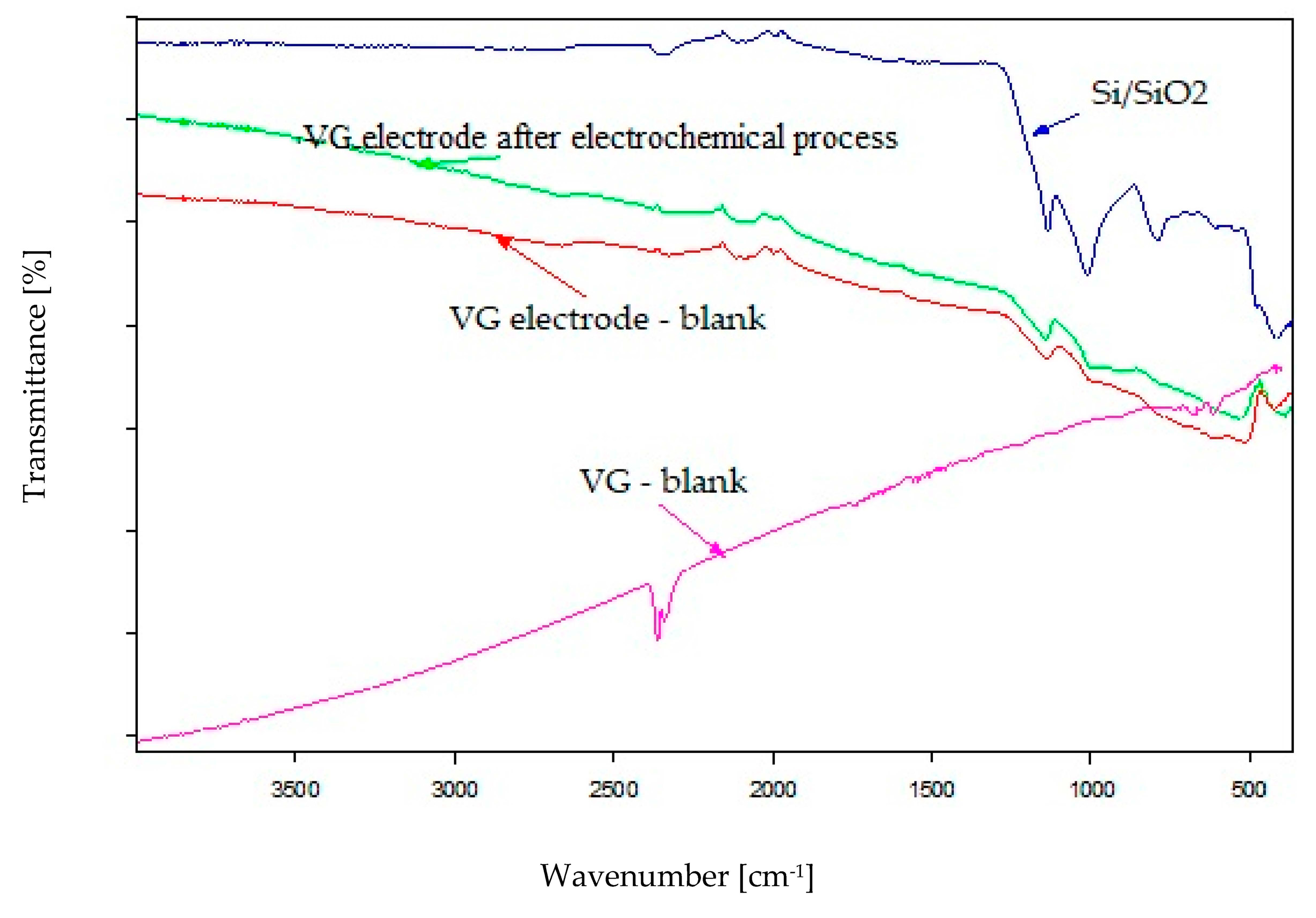 Applsci 13 11833 g004