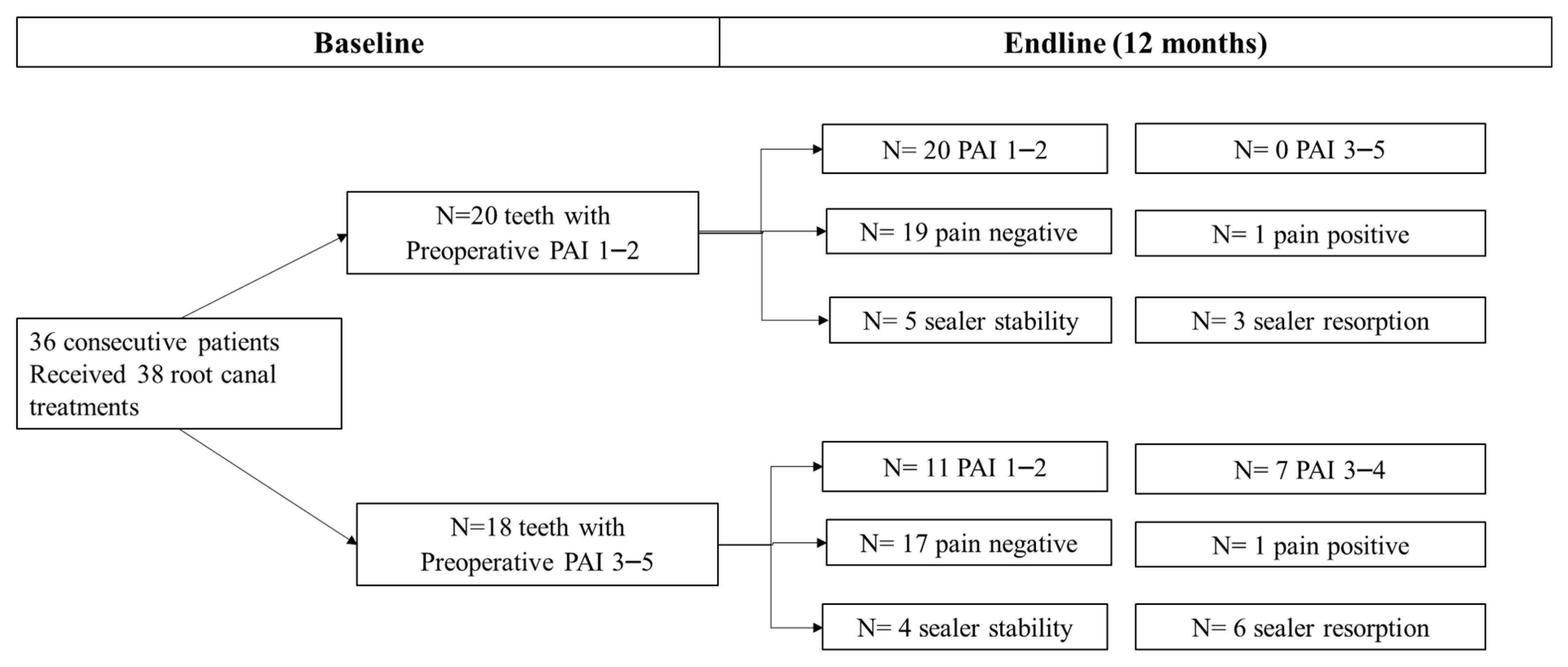 Applsci 13 11835 g001