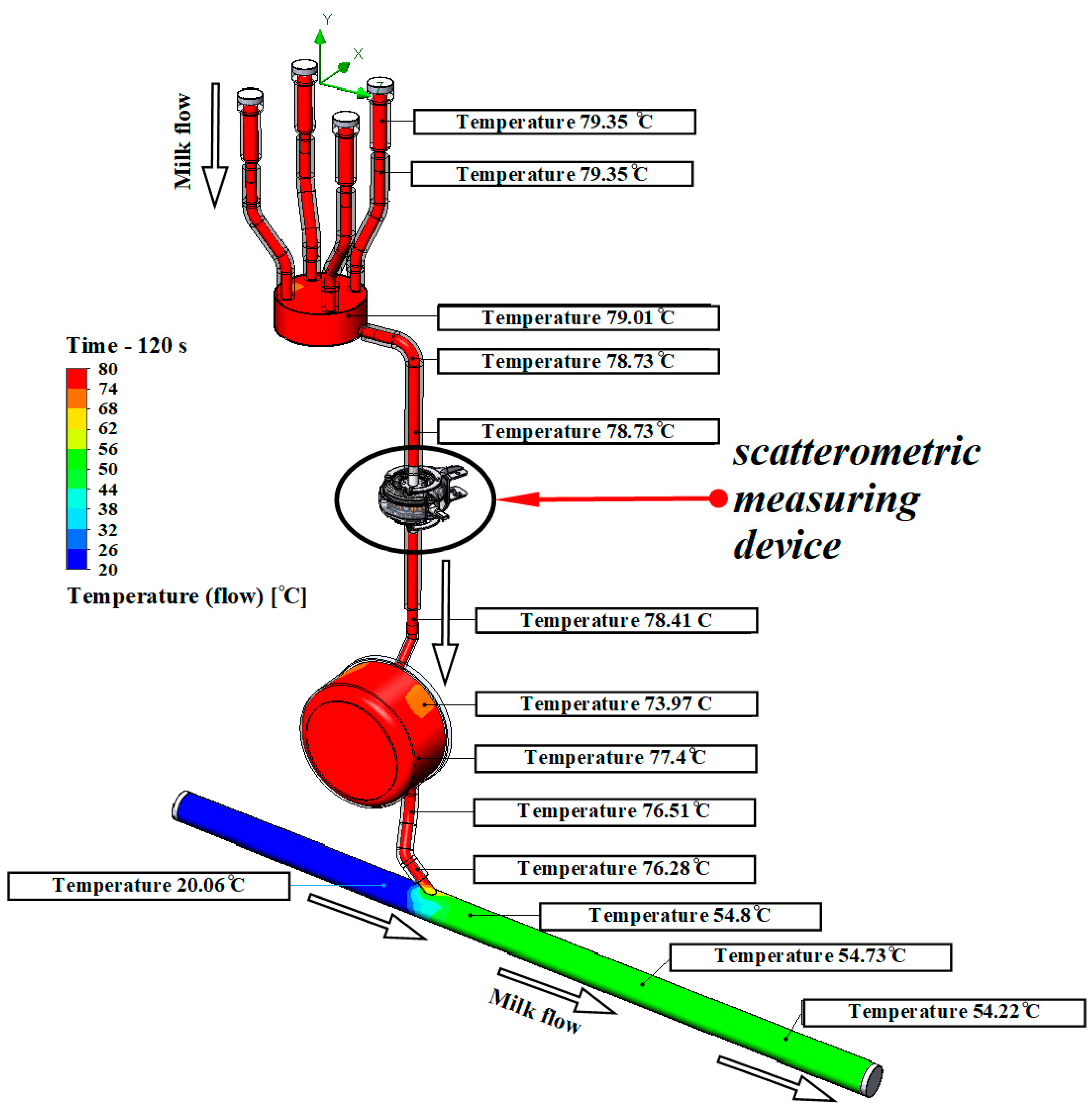 Applsci 13 11836 g004